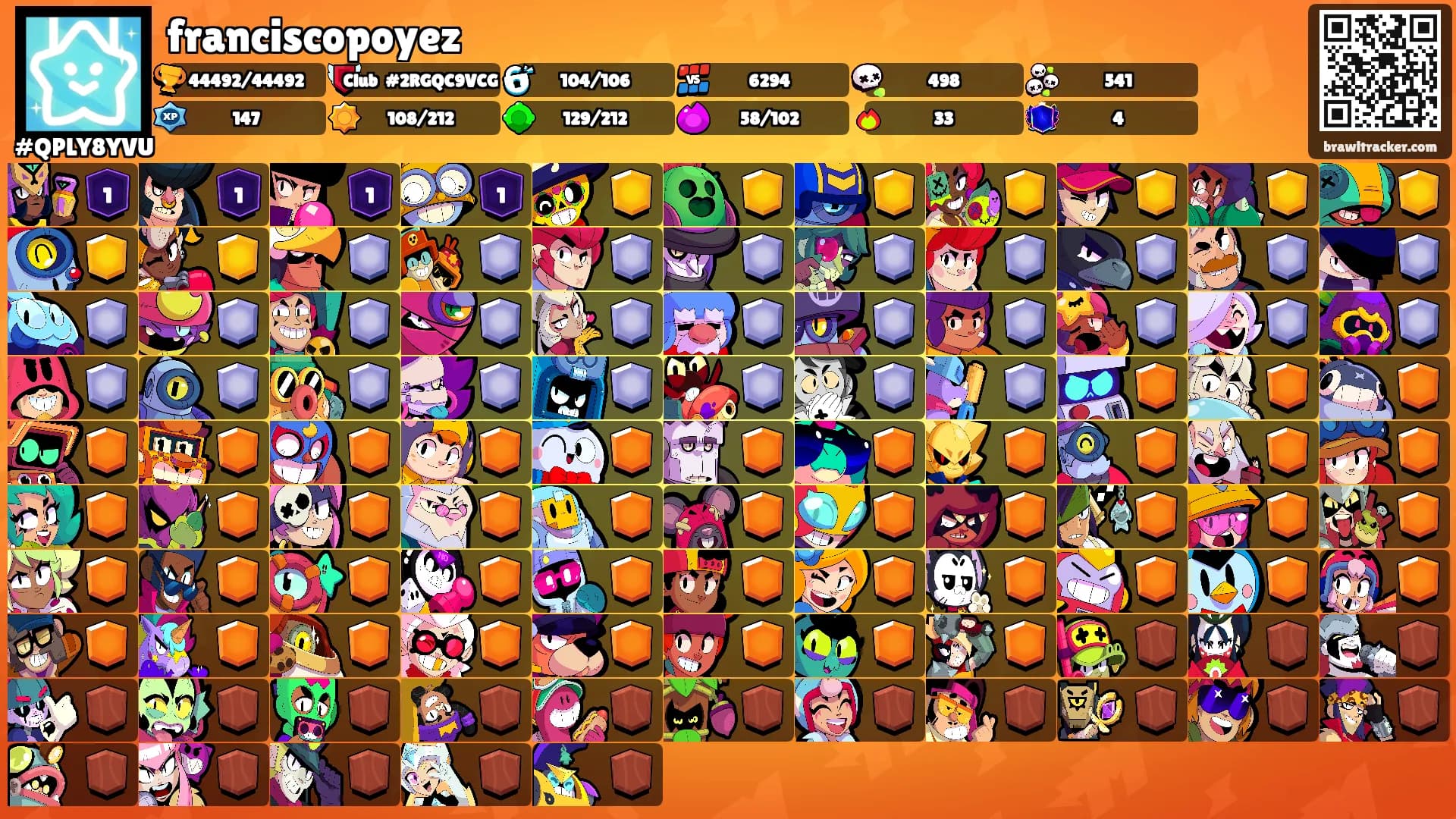 franciscopoyez's Ranks
