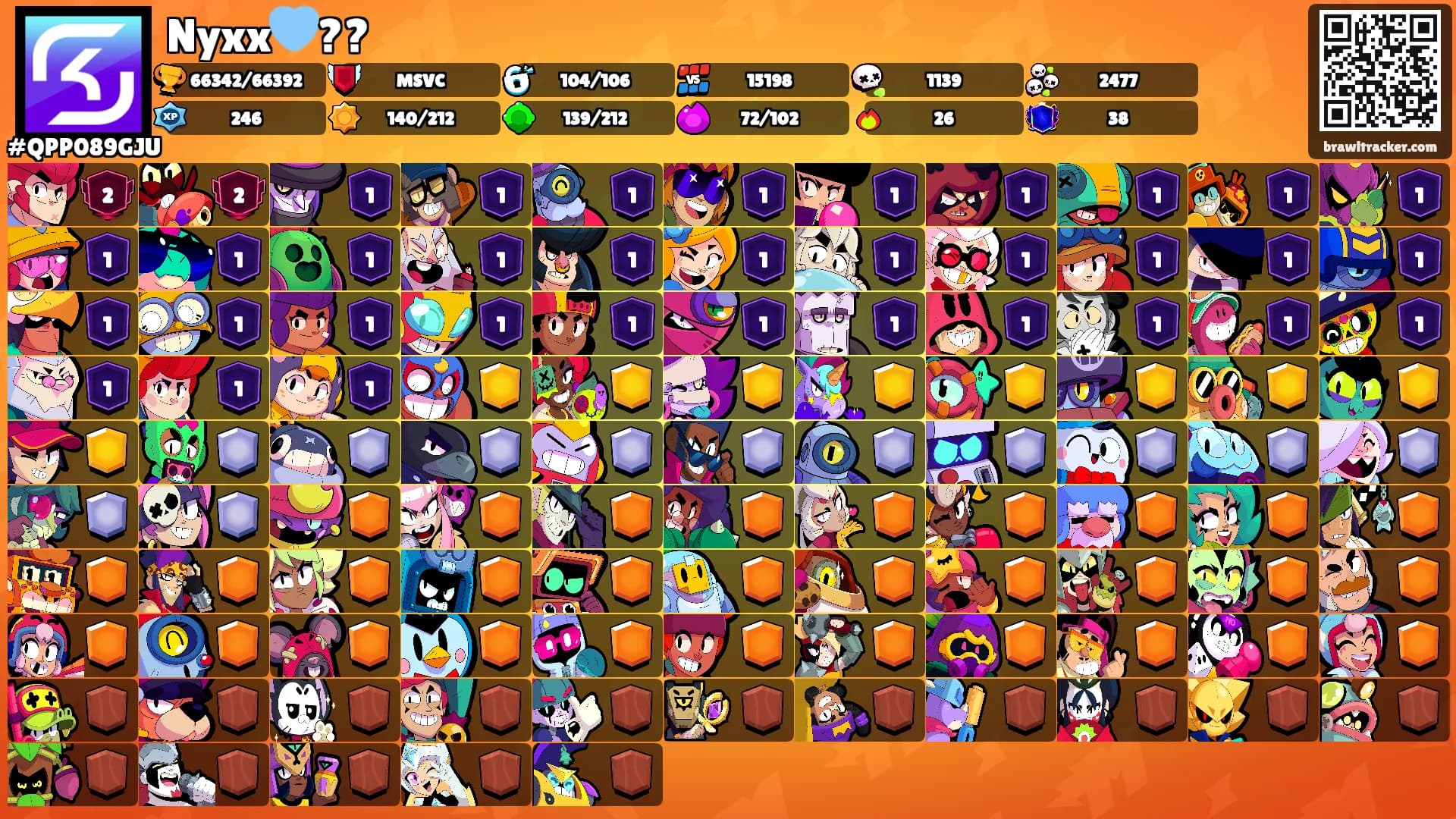 Nyxx🩵??'s Ranks