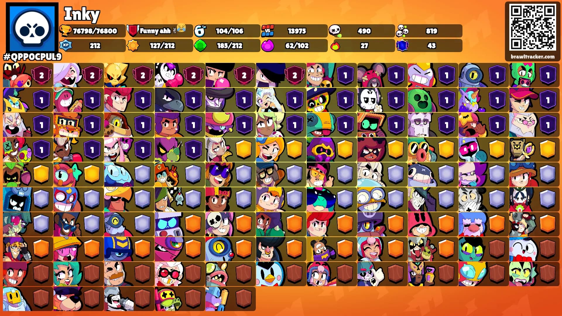 Inky's Ranks