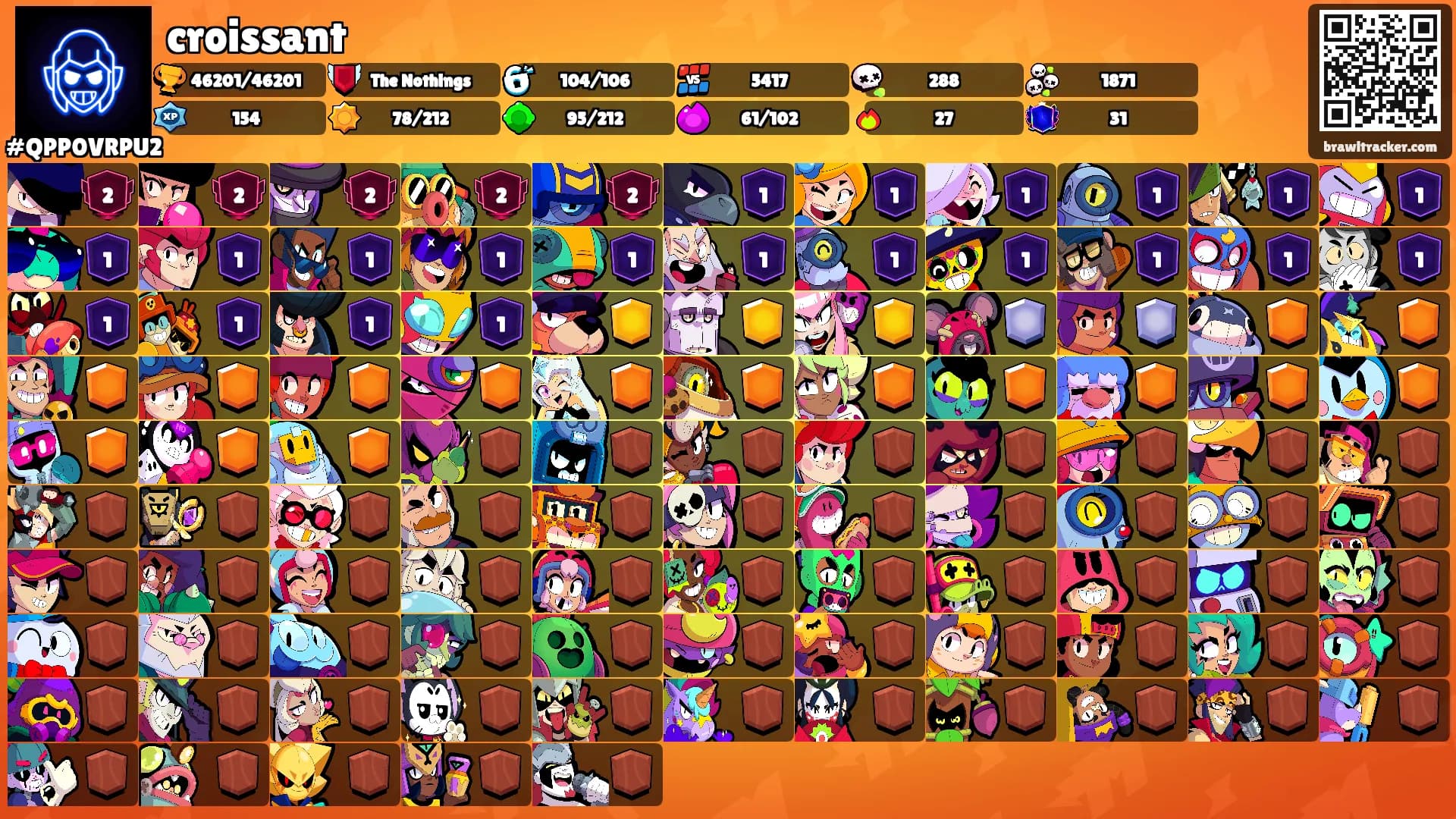 croissant's Ranks