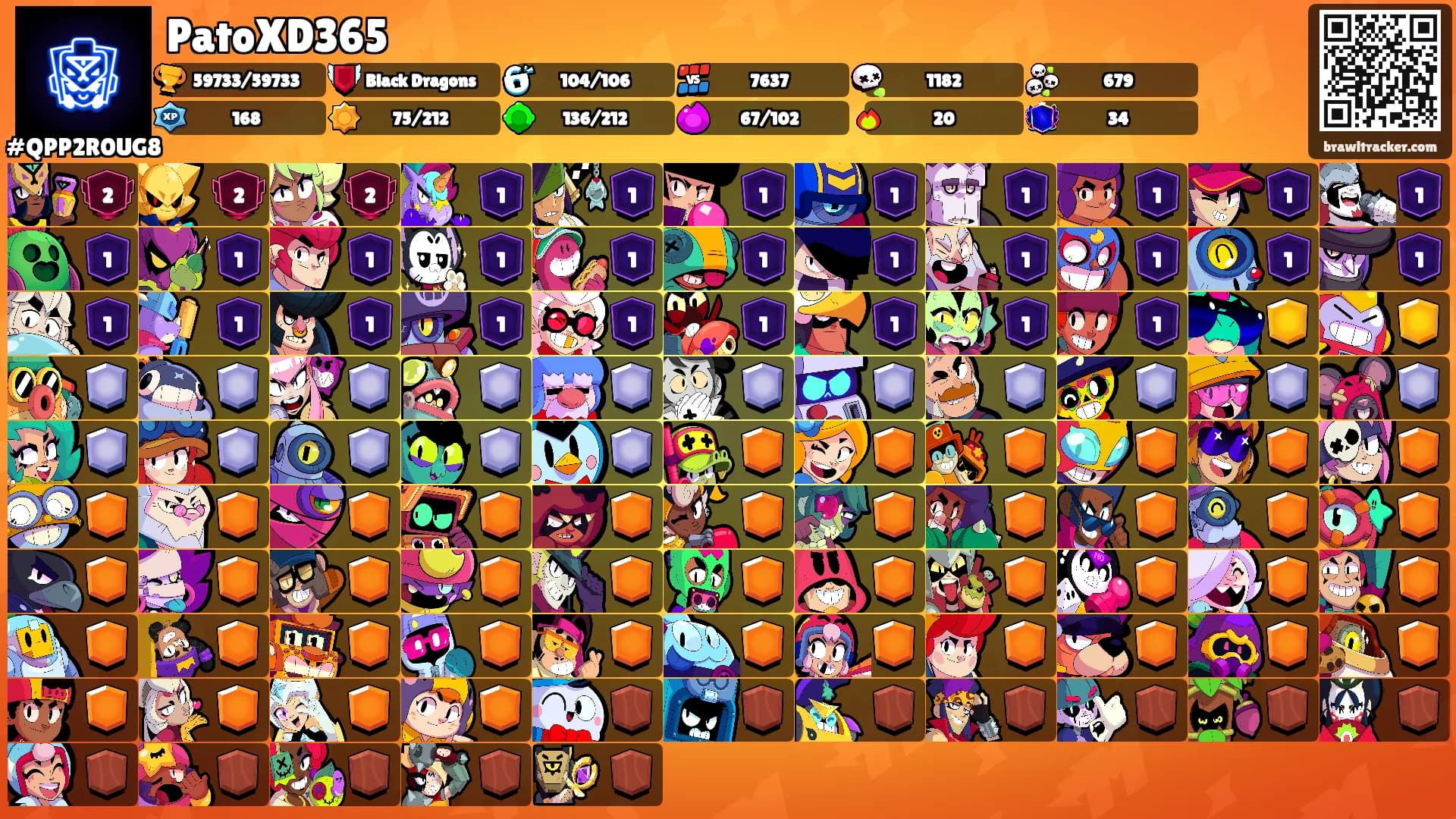 PatoXD365's Ranks