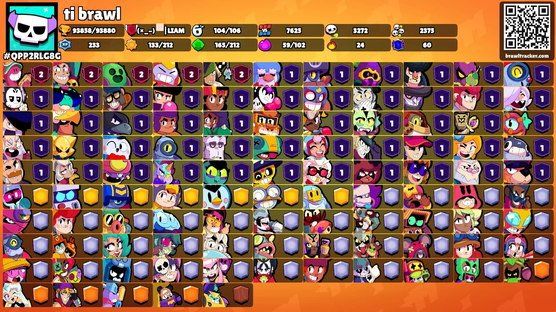 ti brawl's Ranks