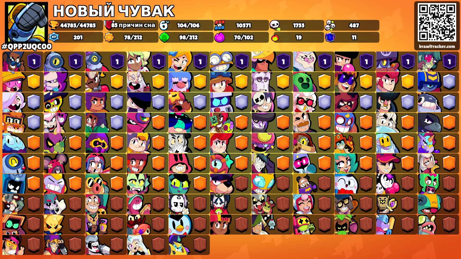 НОВЫЙ ЧУВАК's Ranks
