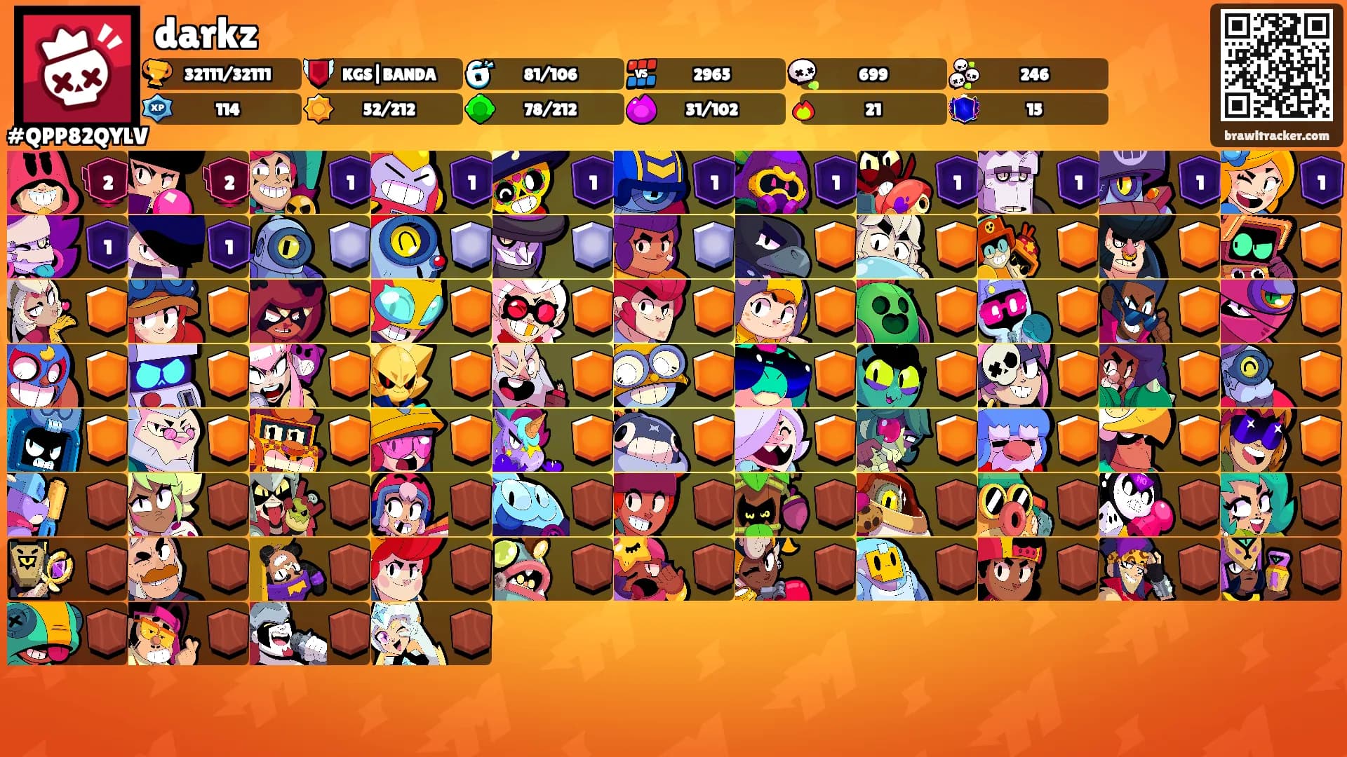 darkz's Ranks