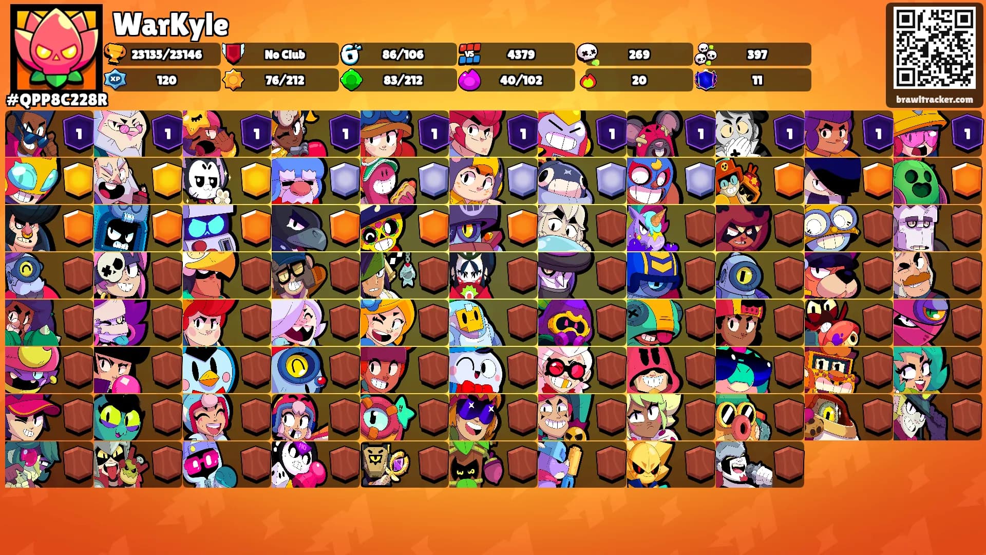 WarKyle's Ranks
