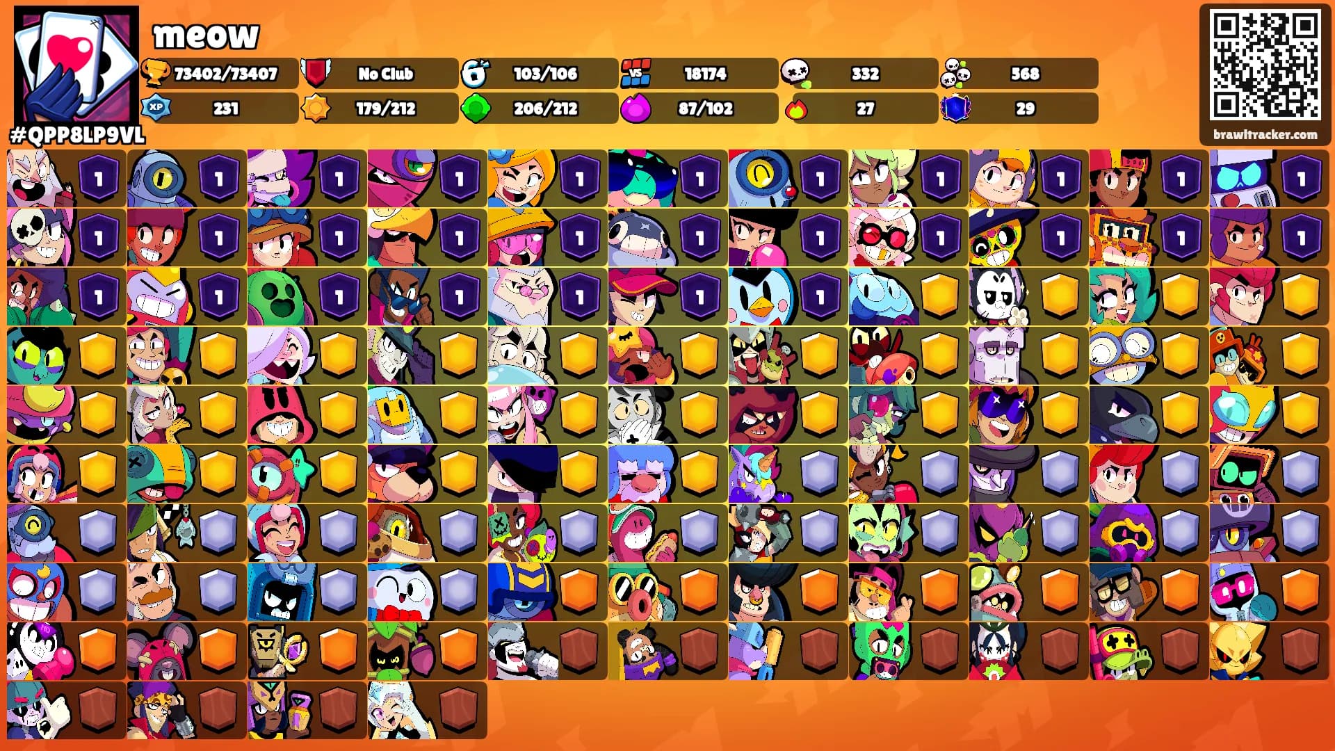 meow's Ranks