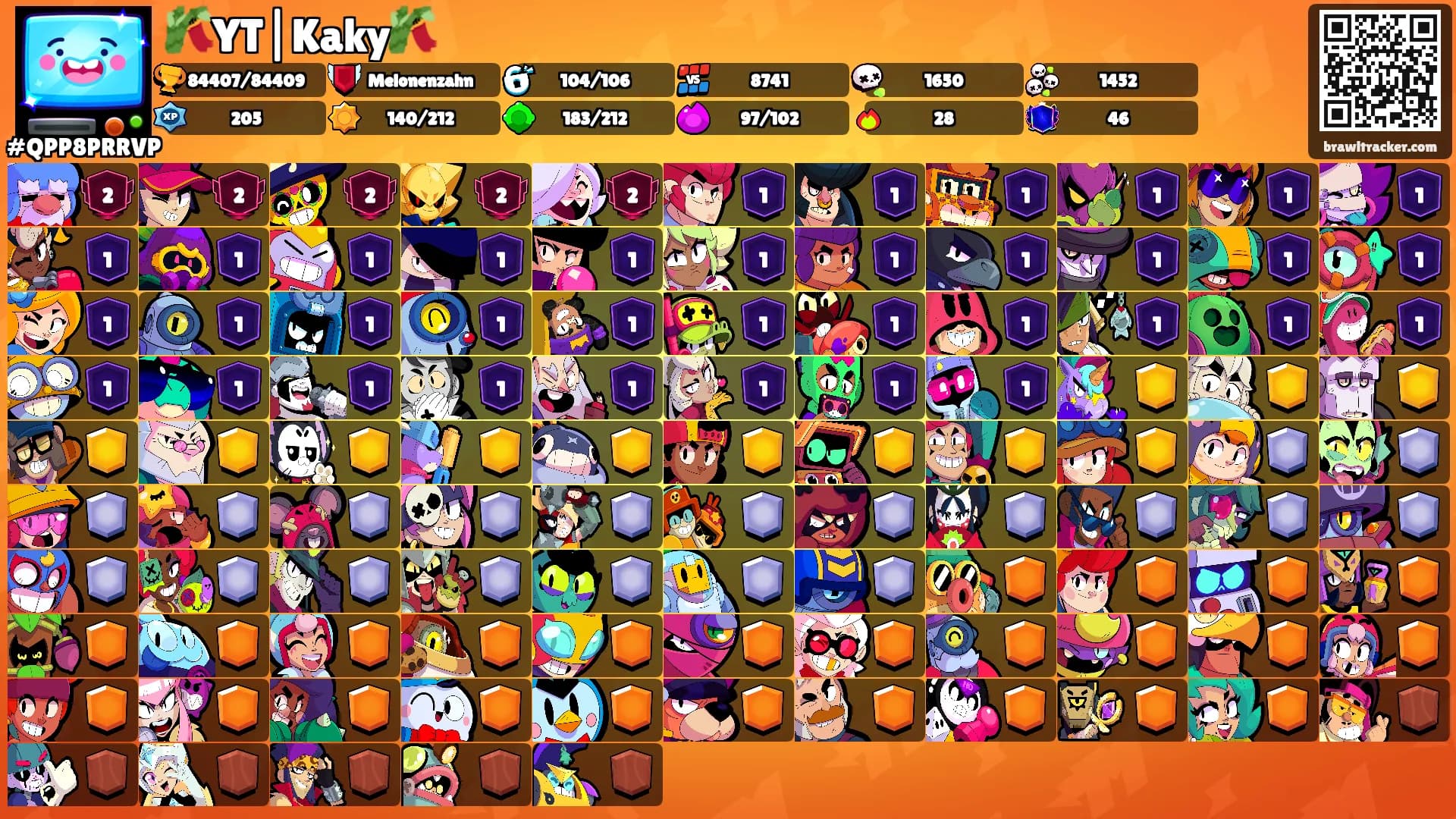 🎋YT|Kaky🎋's Ranks