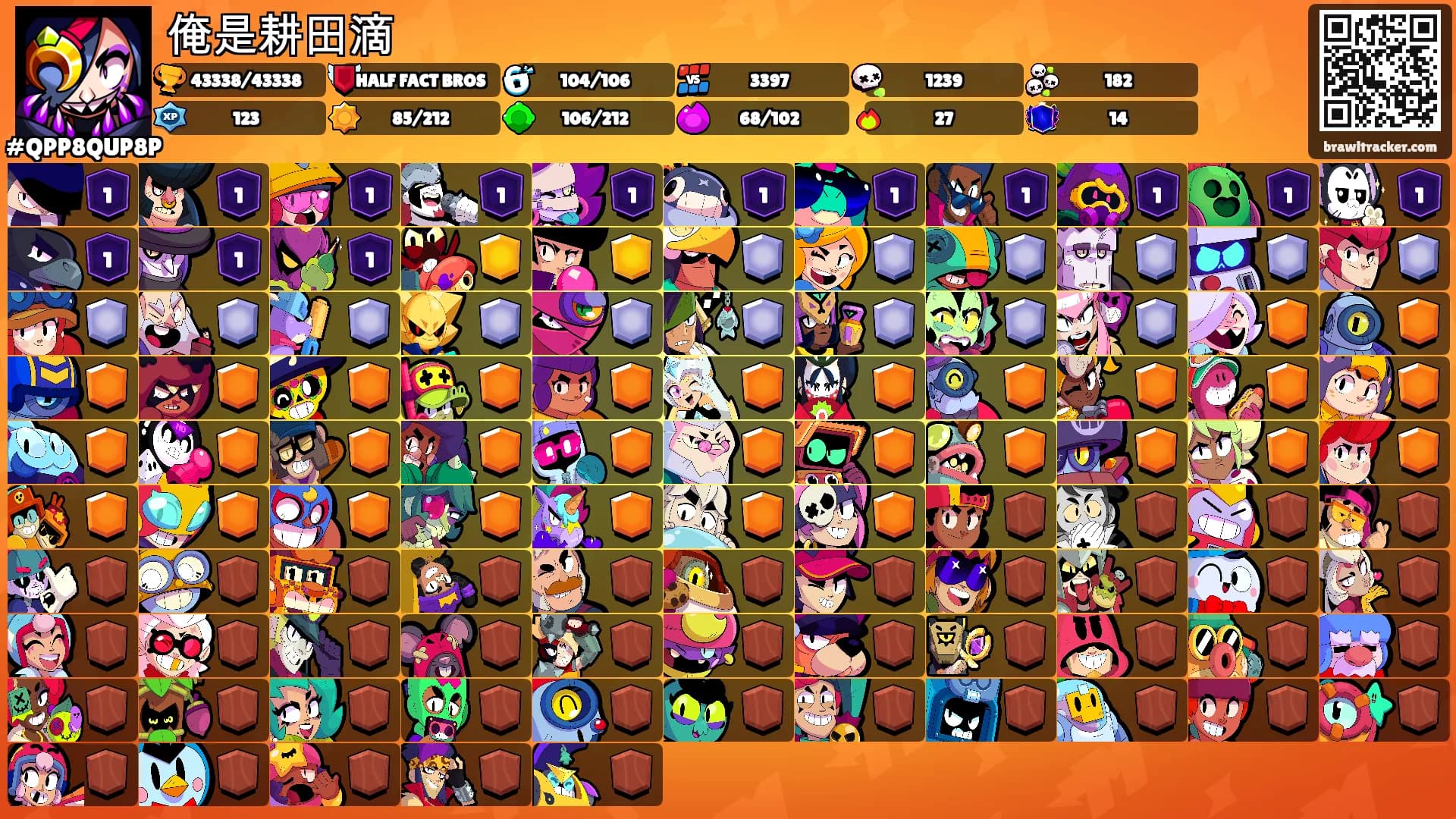 俺是耕田滴's Ranks