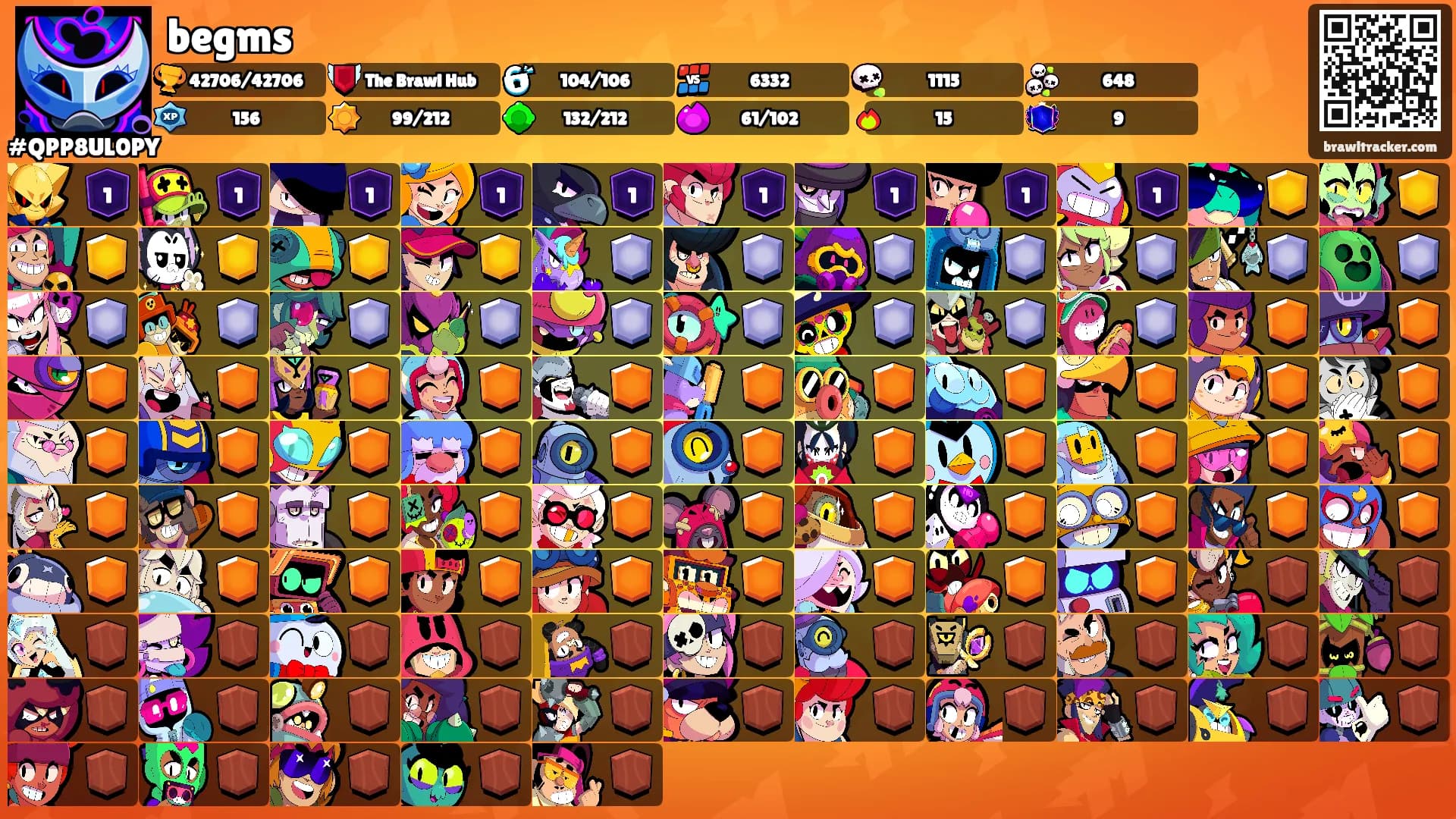 begms's Ranks