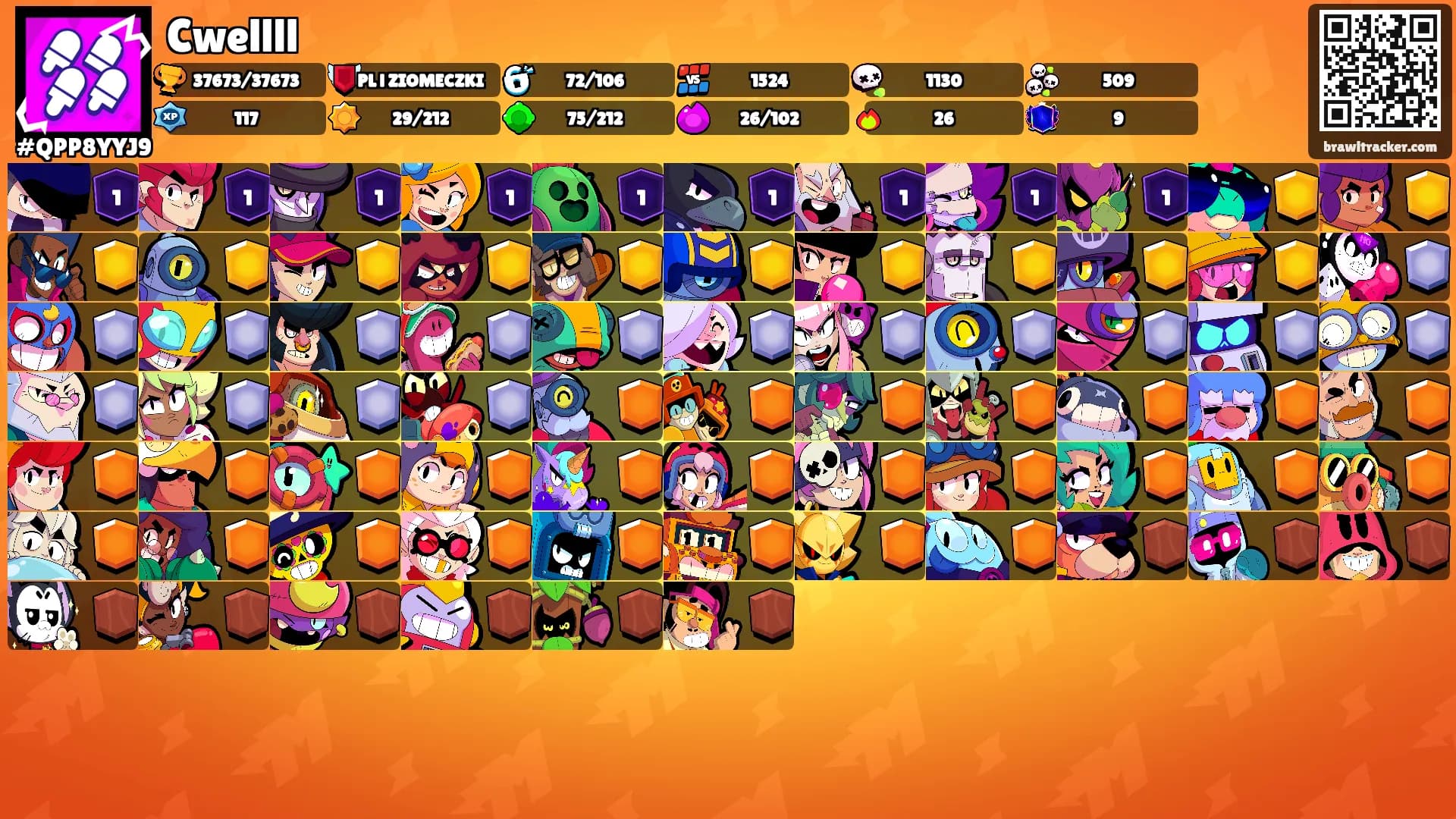 Cwellll's Ranks