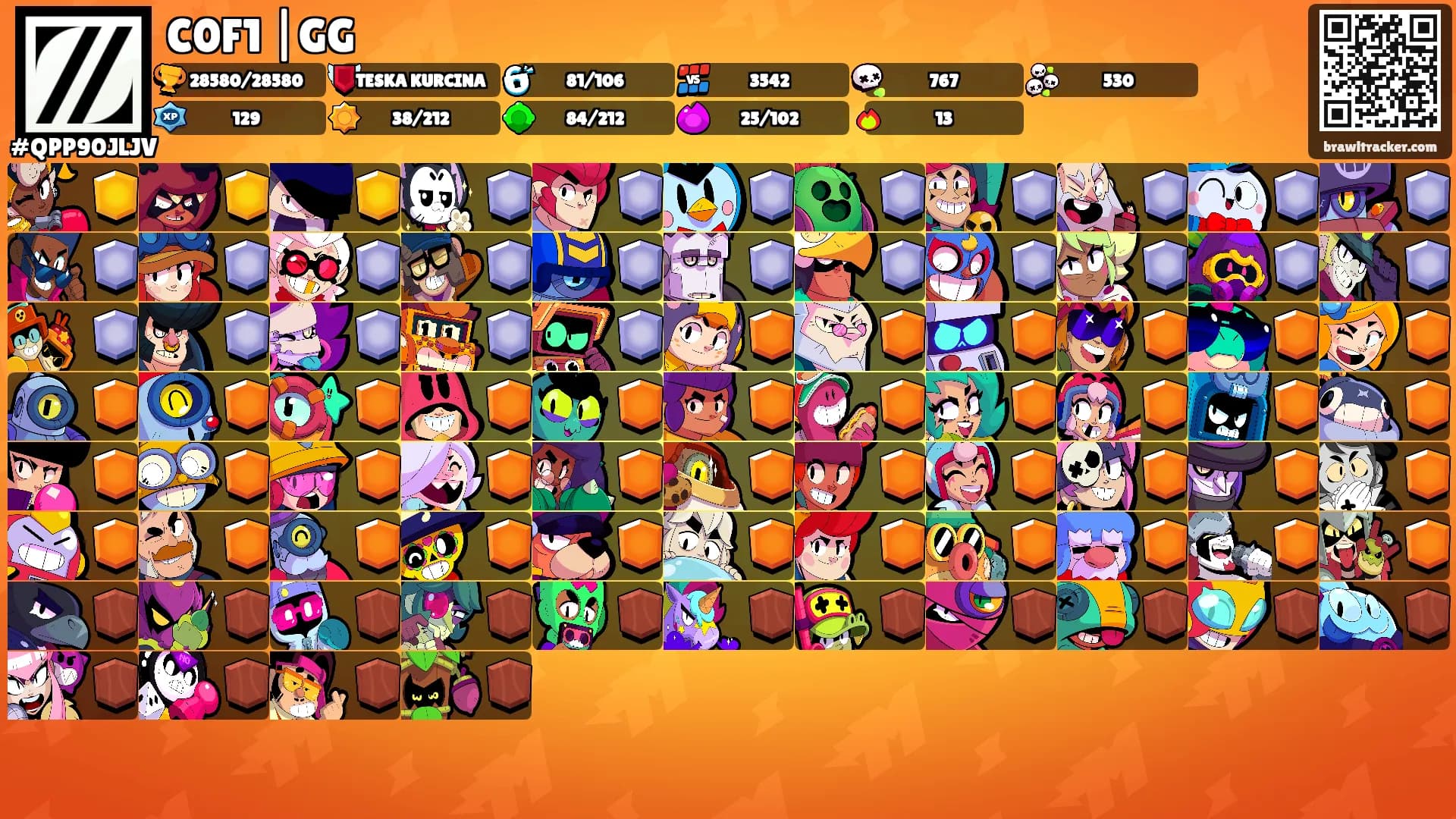 C0F1 |GG's Ranks