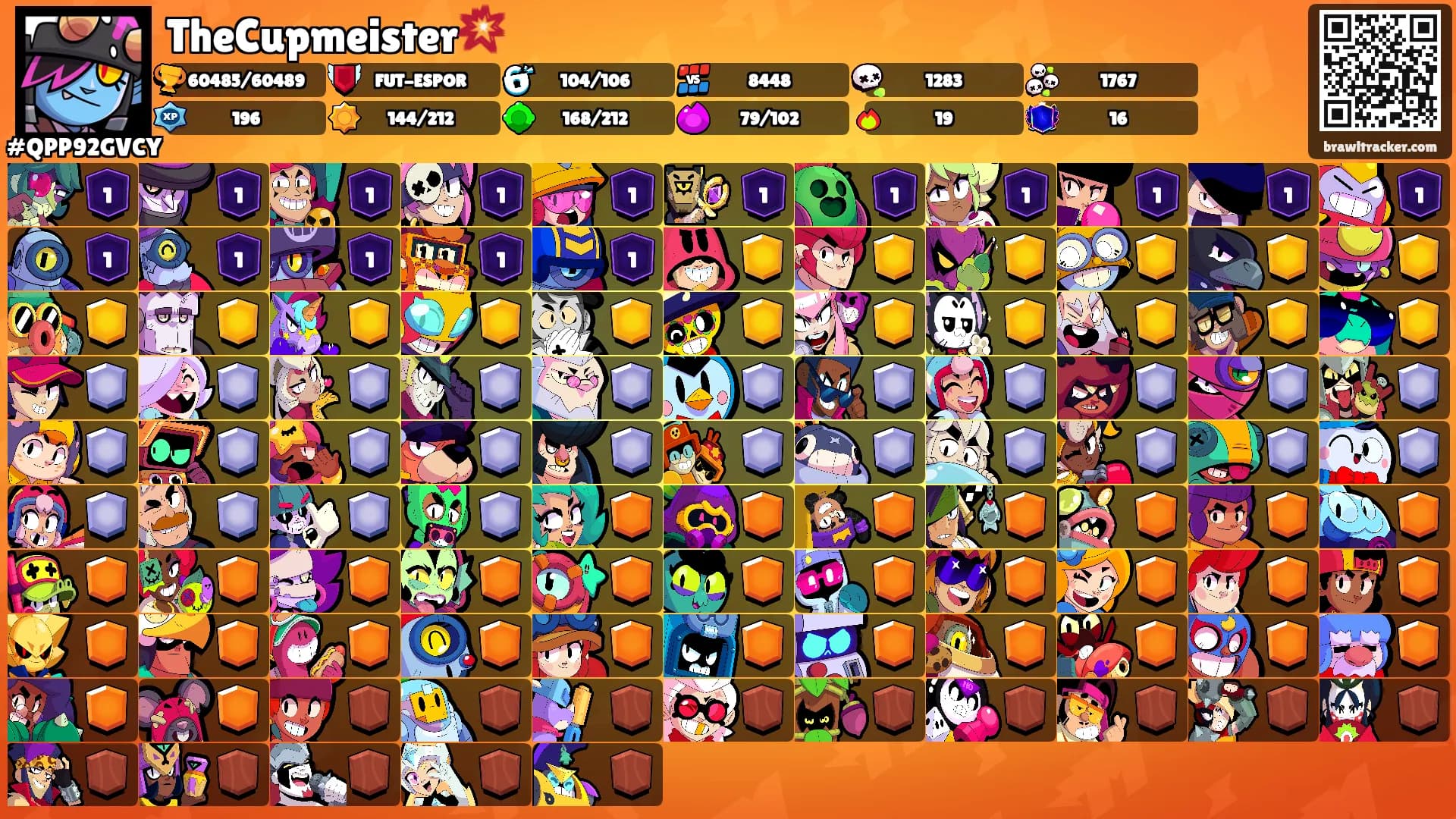 TheCupmeister💥's Ranks