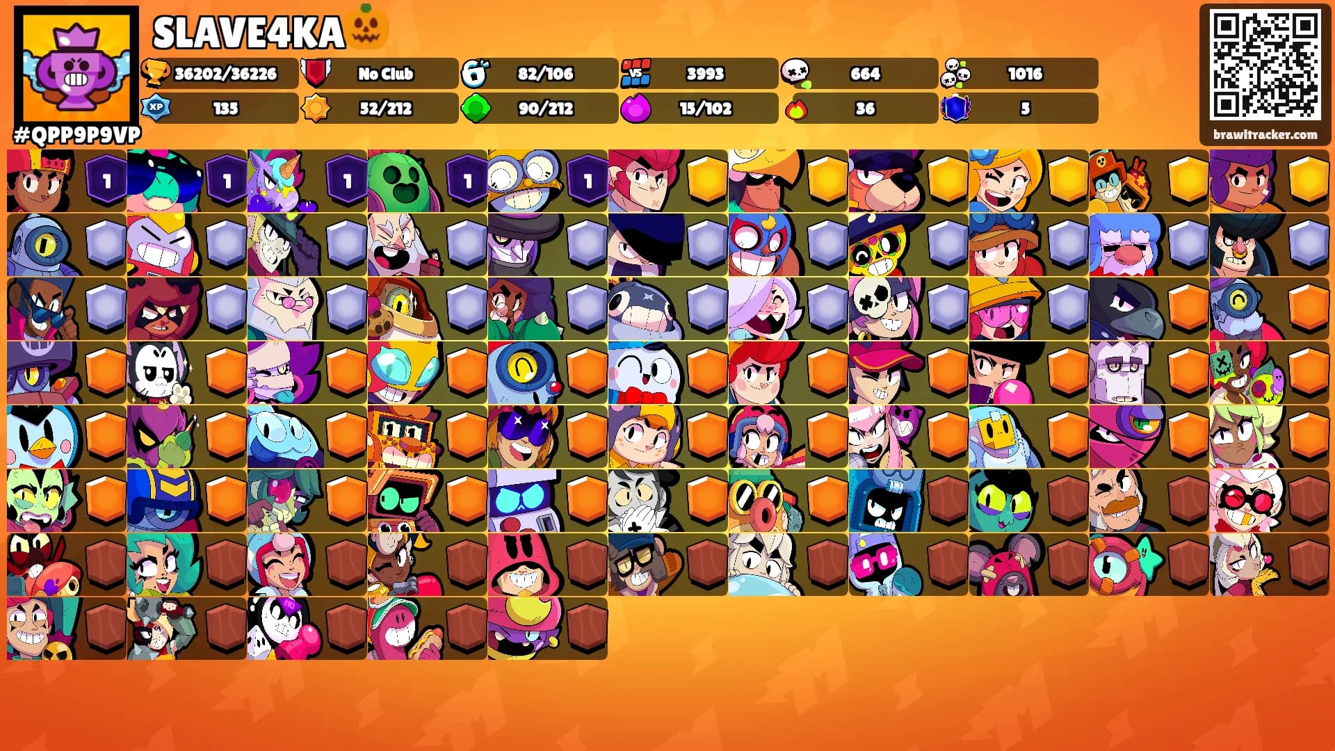SLAVE4KA🎃's Ranks