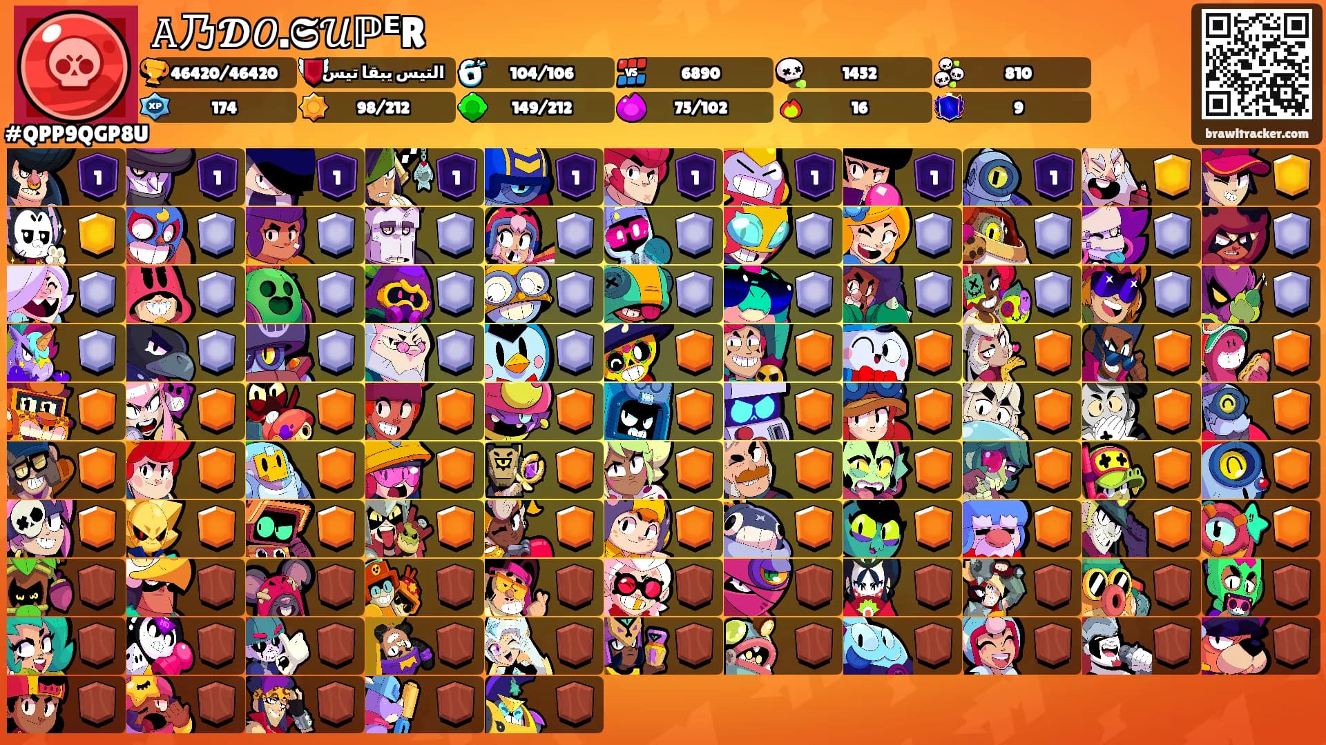 𝙰乃𝓓𝑂.𝕾𝒰ℙᴱR's Ranks