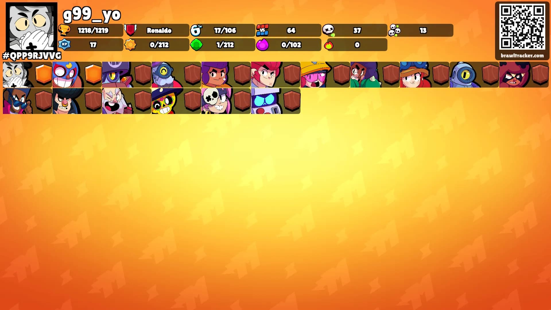 g99_yo's Ranks