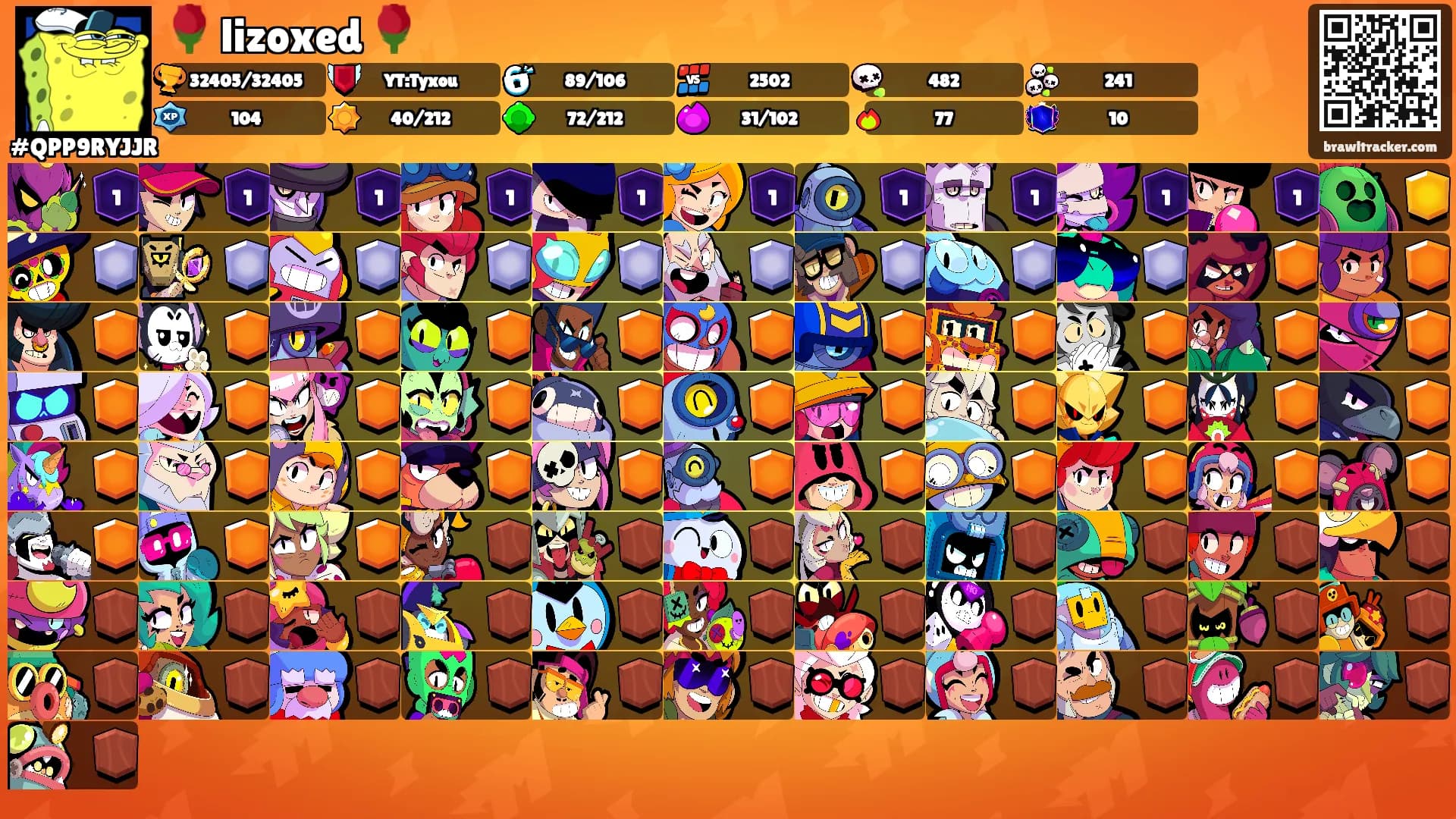 🌹 lizoxed 🌹's Ranks