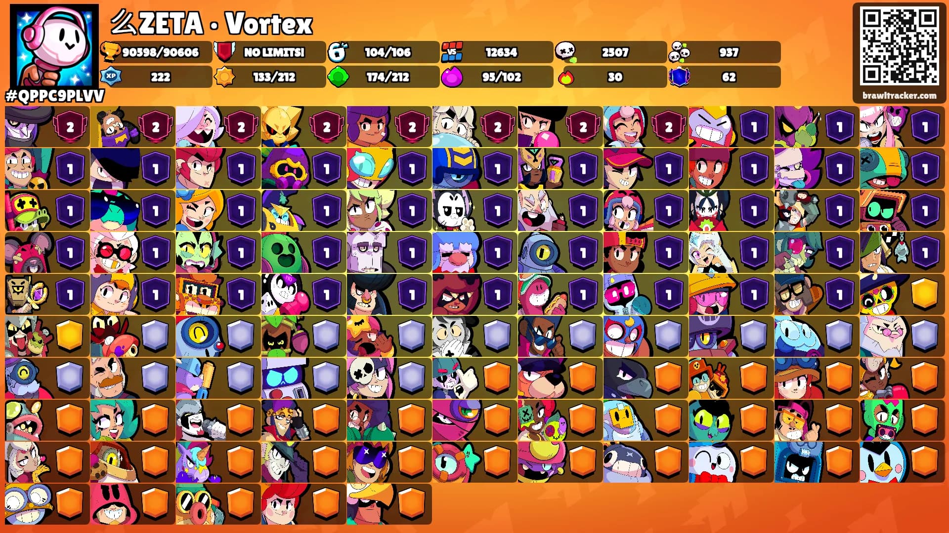 么ZETA • Vortex's Ranks