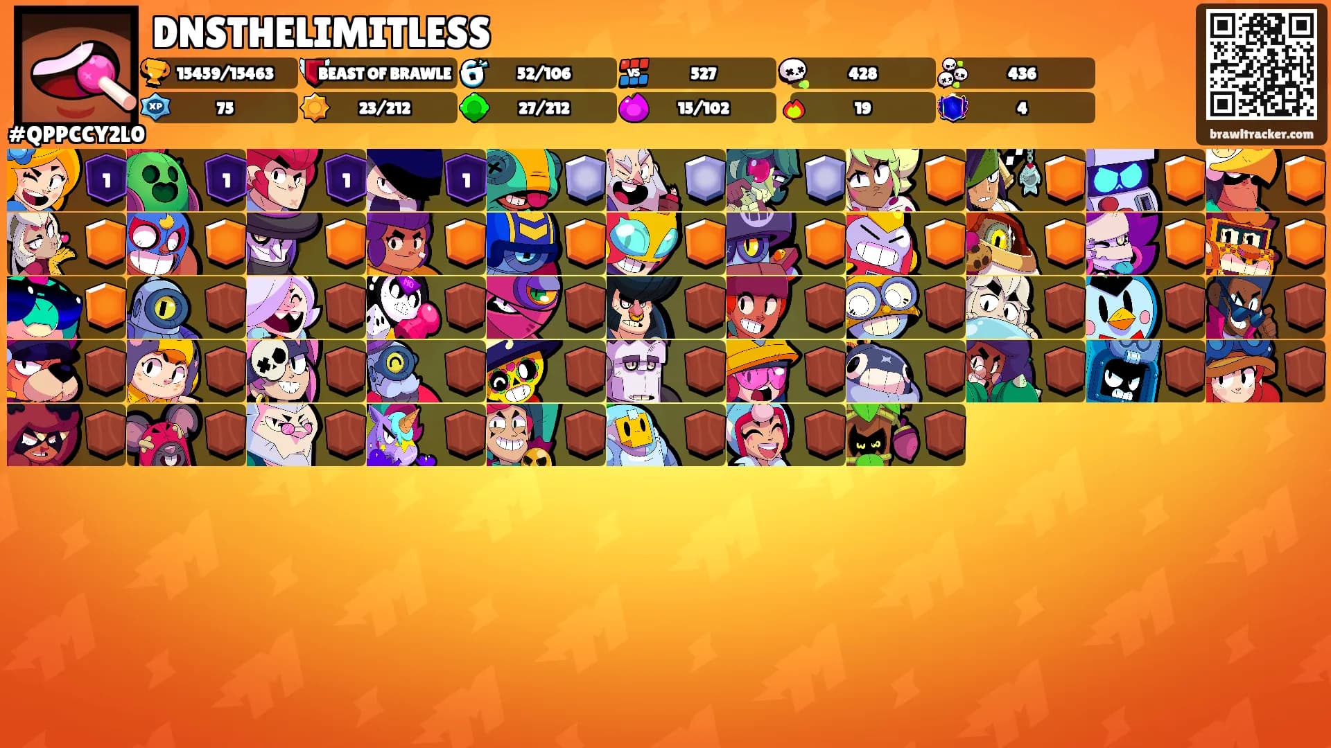DNSTHELIMITLESS's Ranks