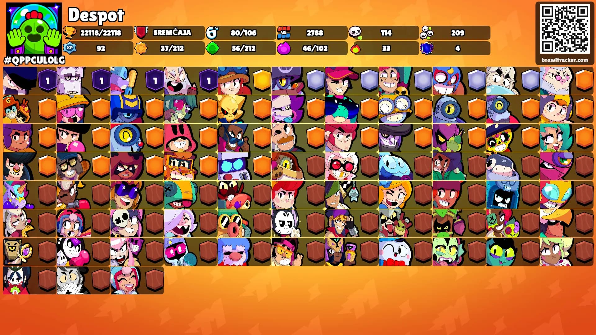Despot's Ranks