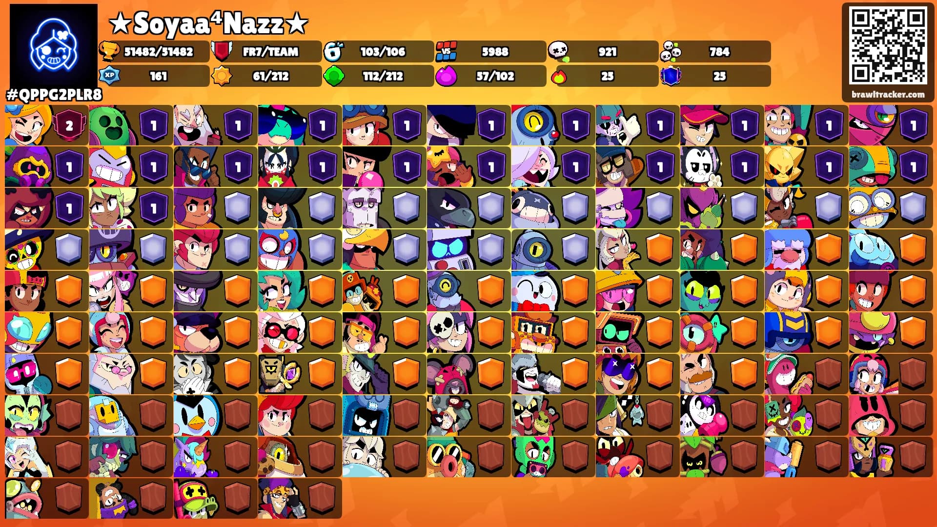 ★Soyaa⁴Nazz★'s Ranks