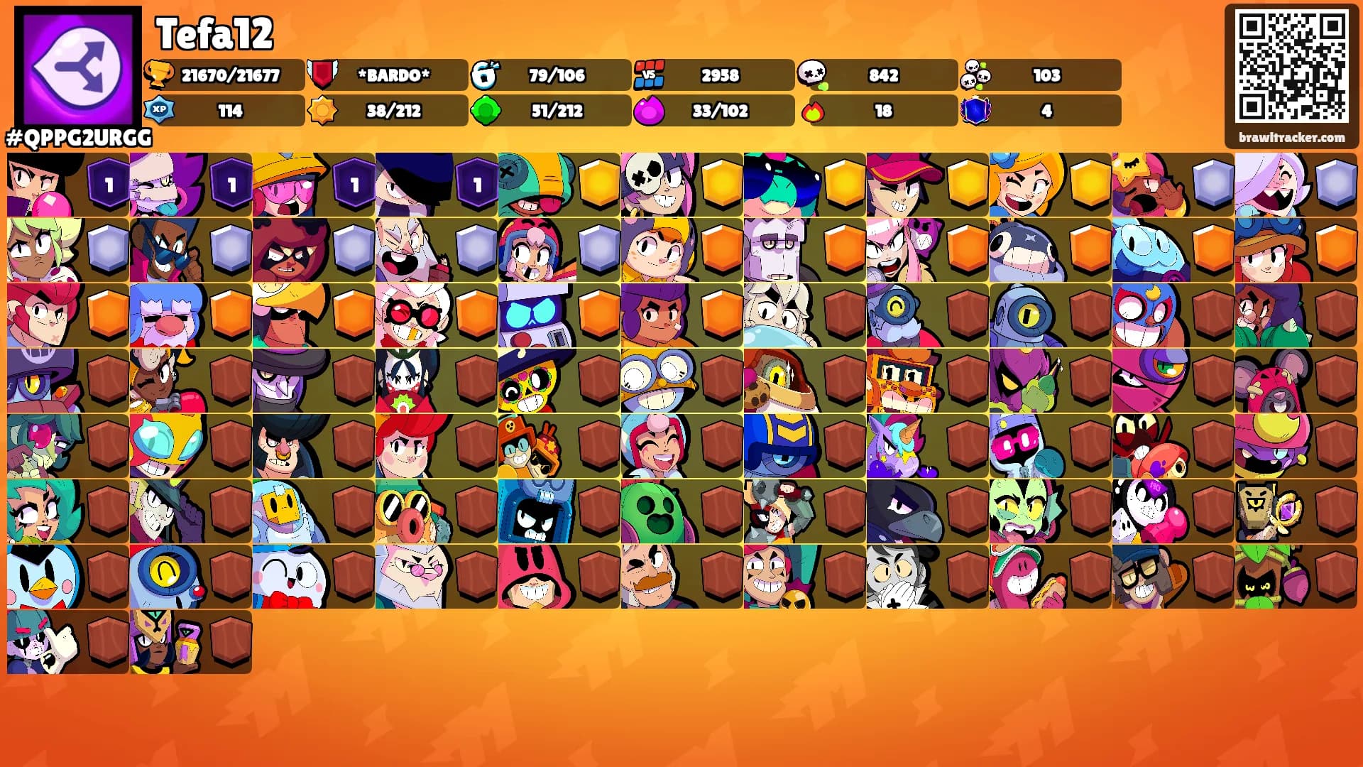 Tefa12's Ranks