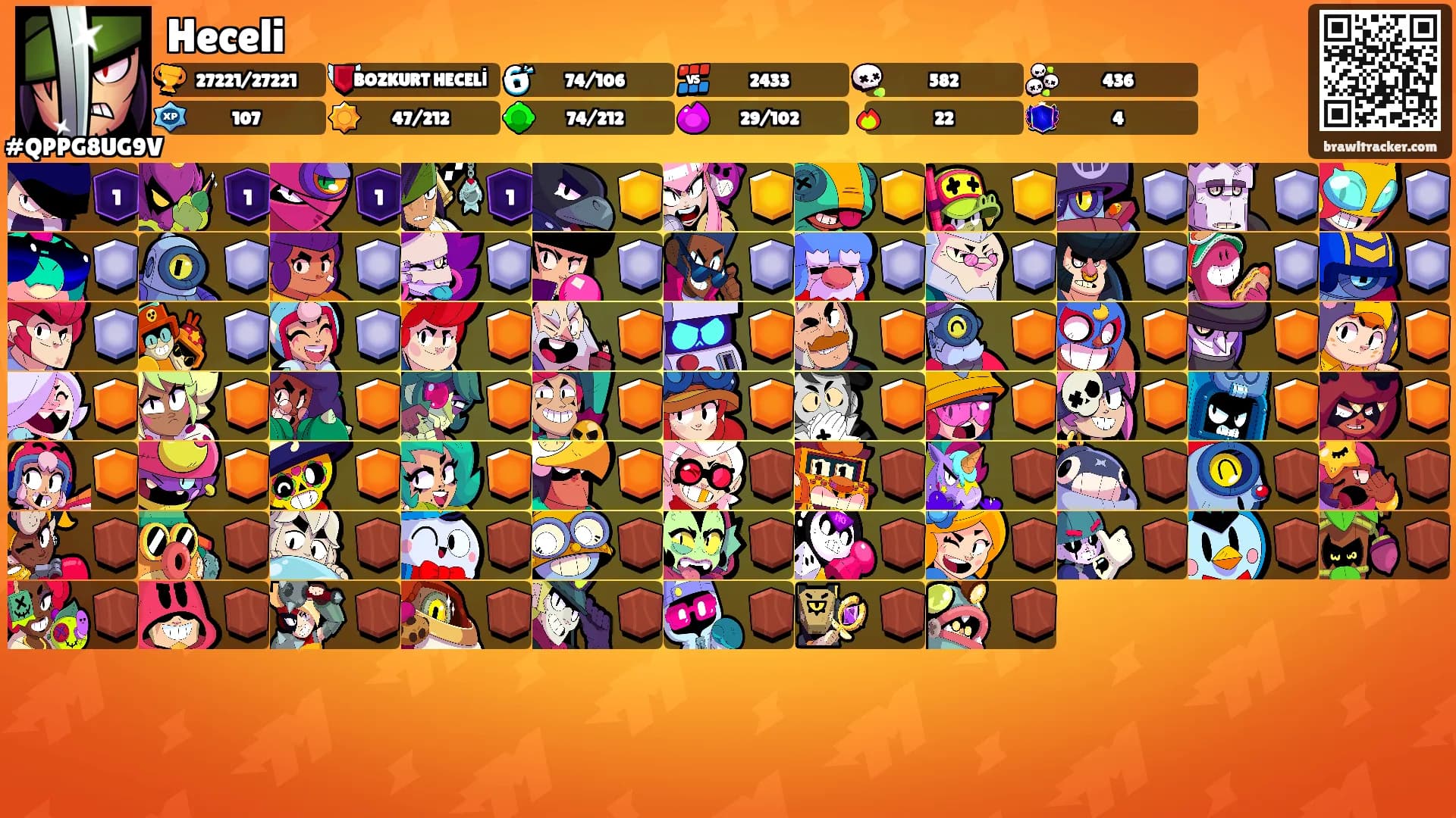 Heceli's Ranks