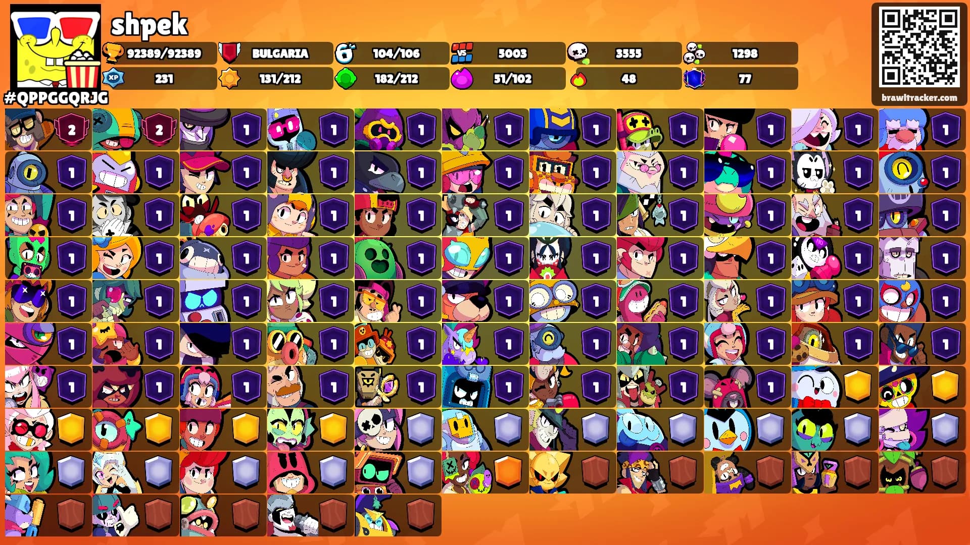 shpek's Ranks