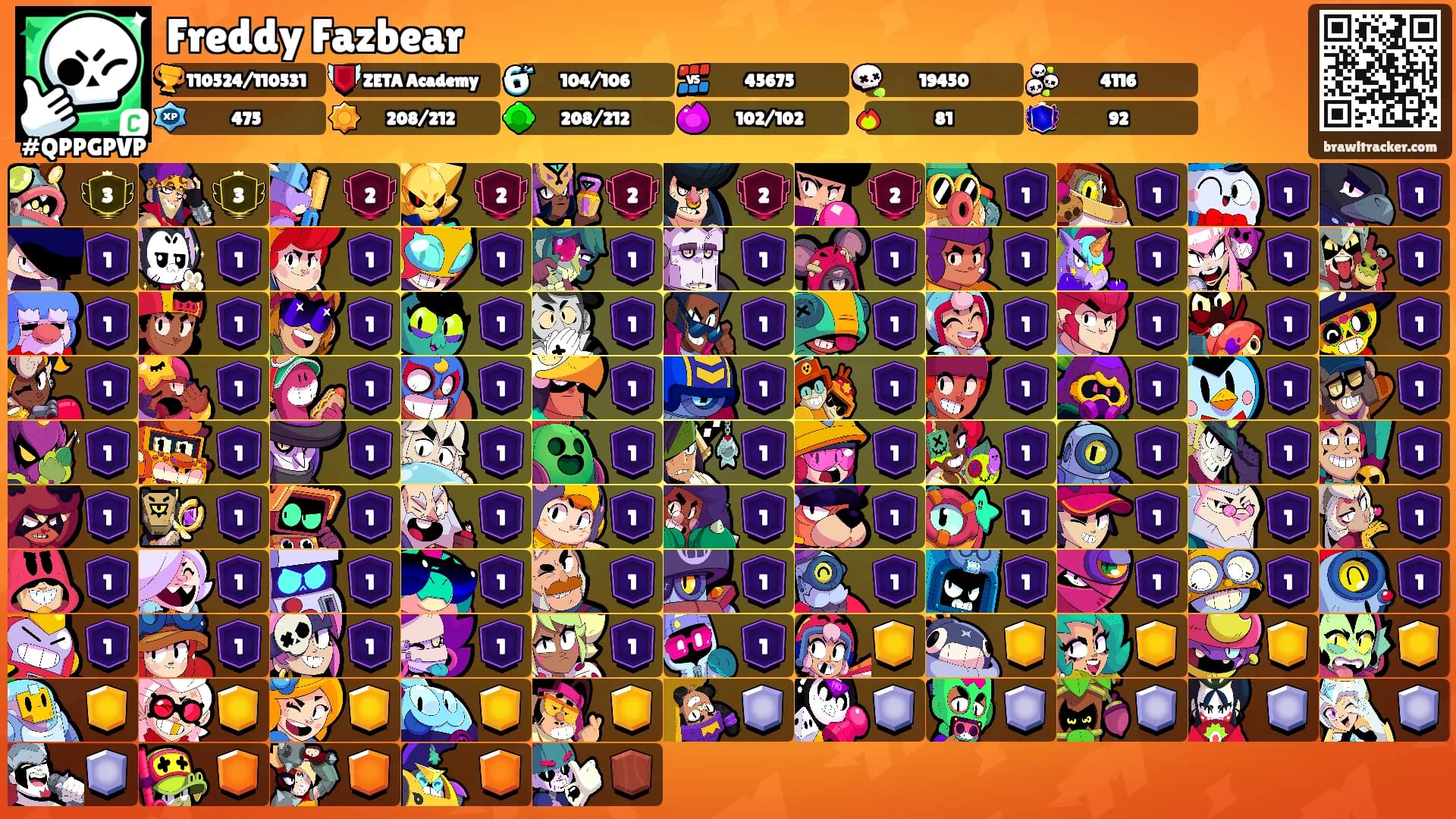 Freddy Fazbear's Ranks
