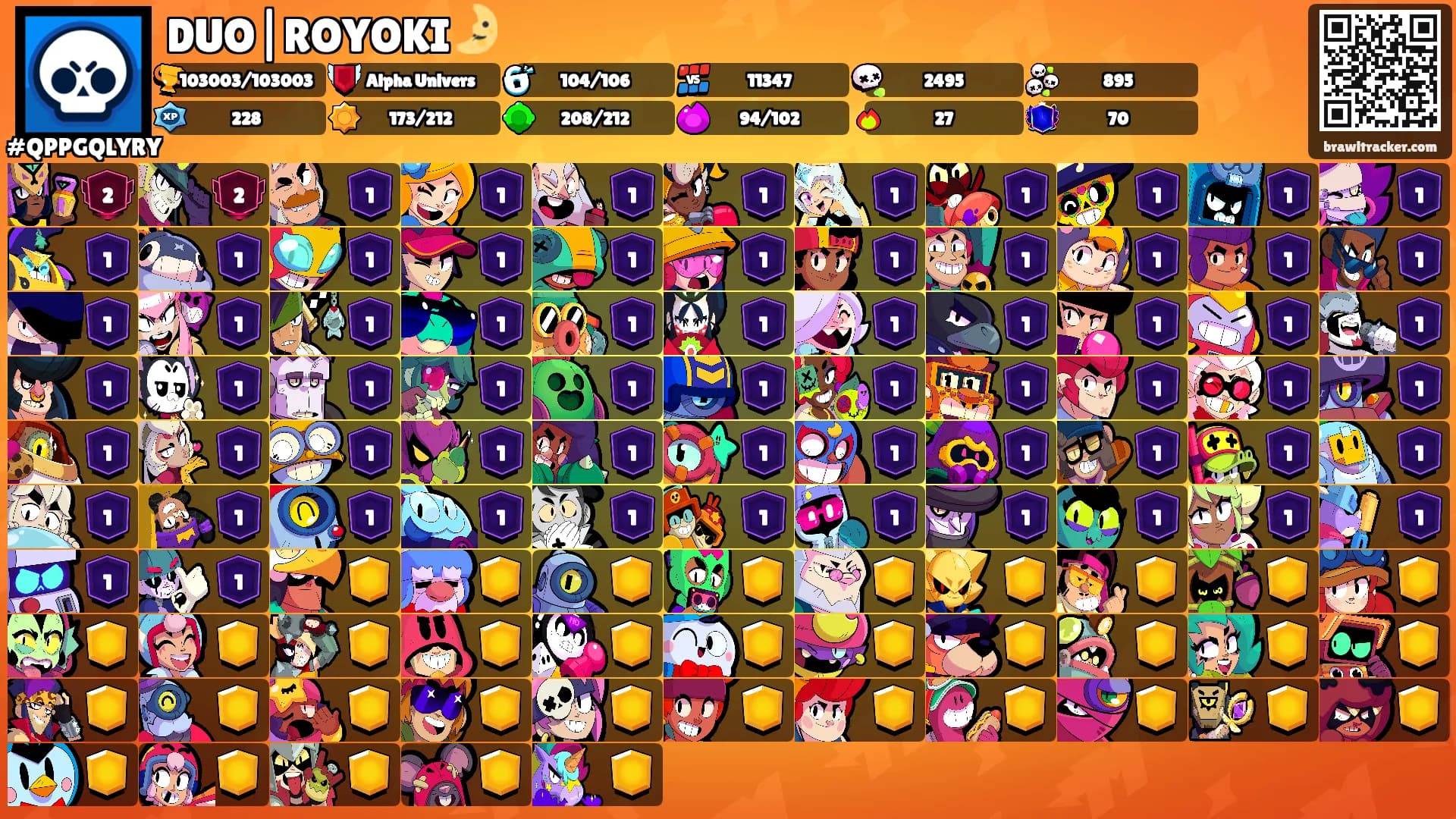 DUO|ROYOKI🌛's Ranks