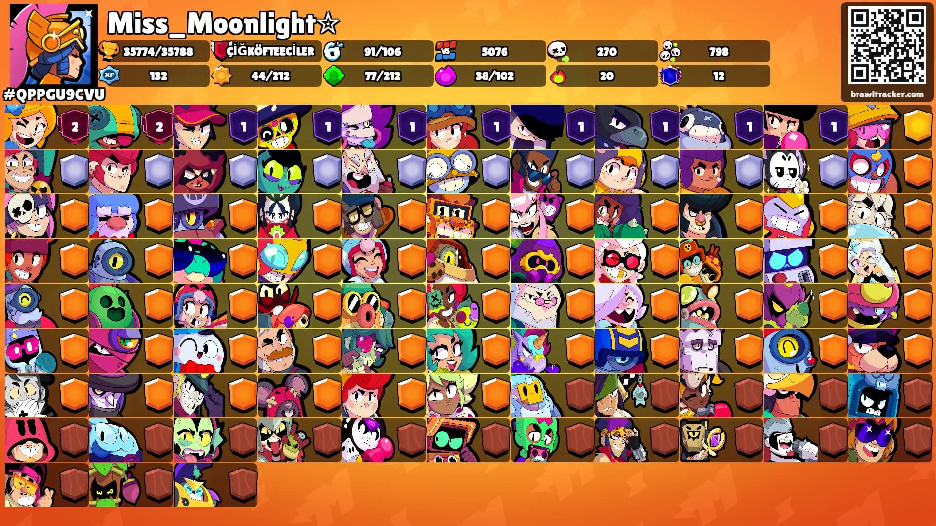 Miss_Moonlight✮'s Ranks