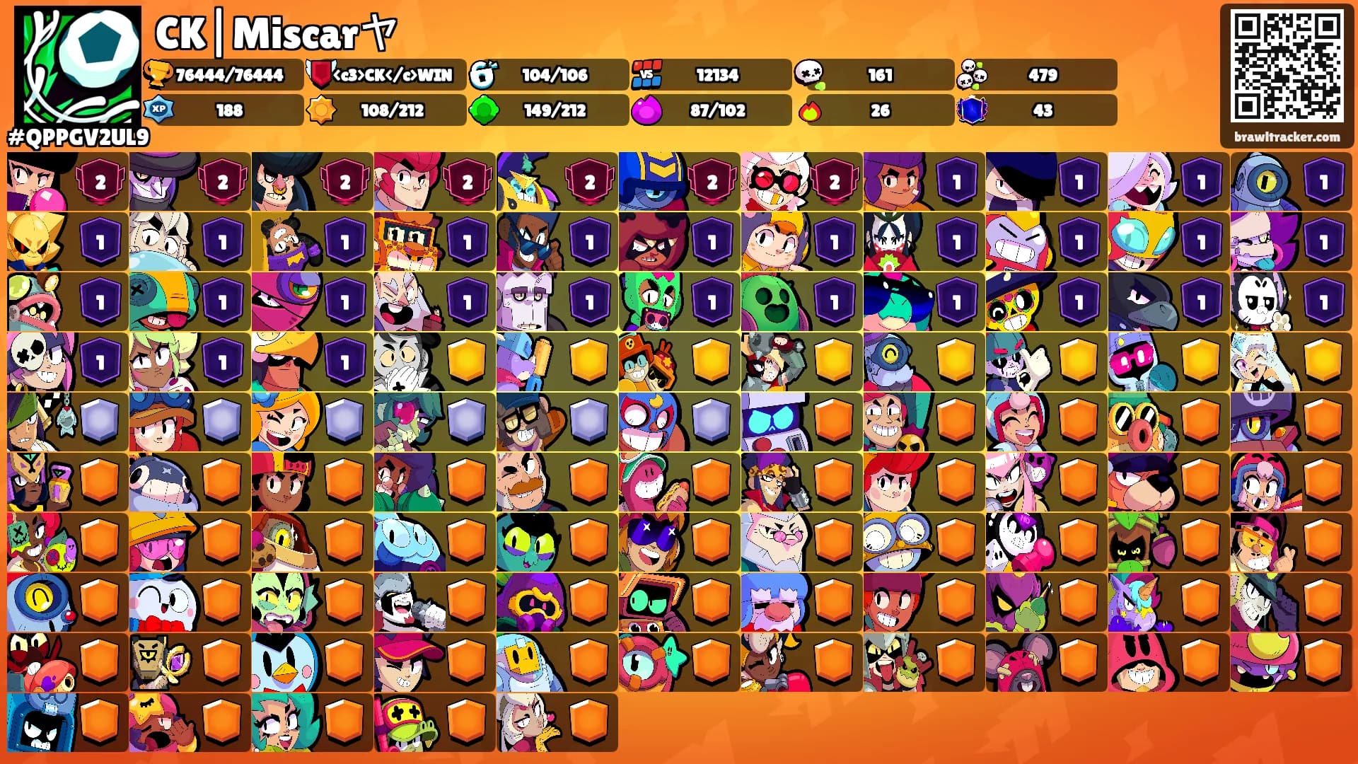 CK|Miscarヤ's Ranks