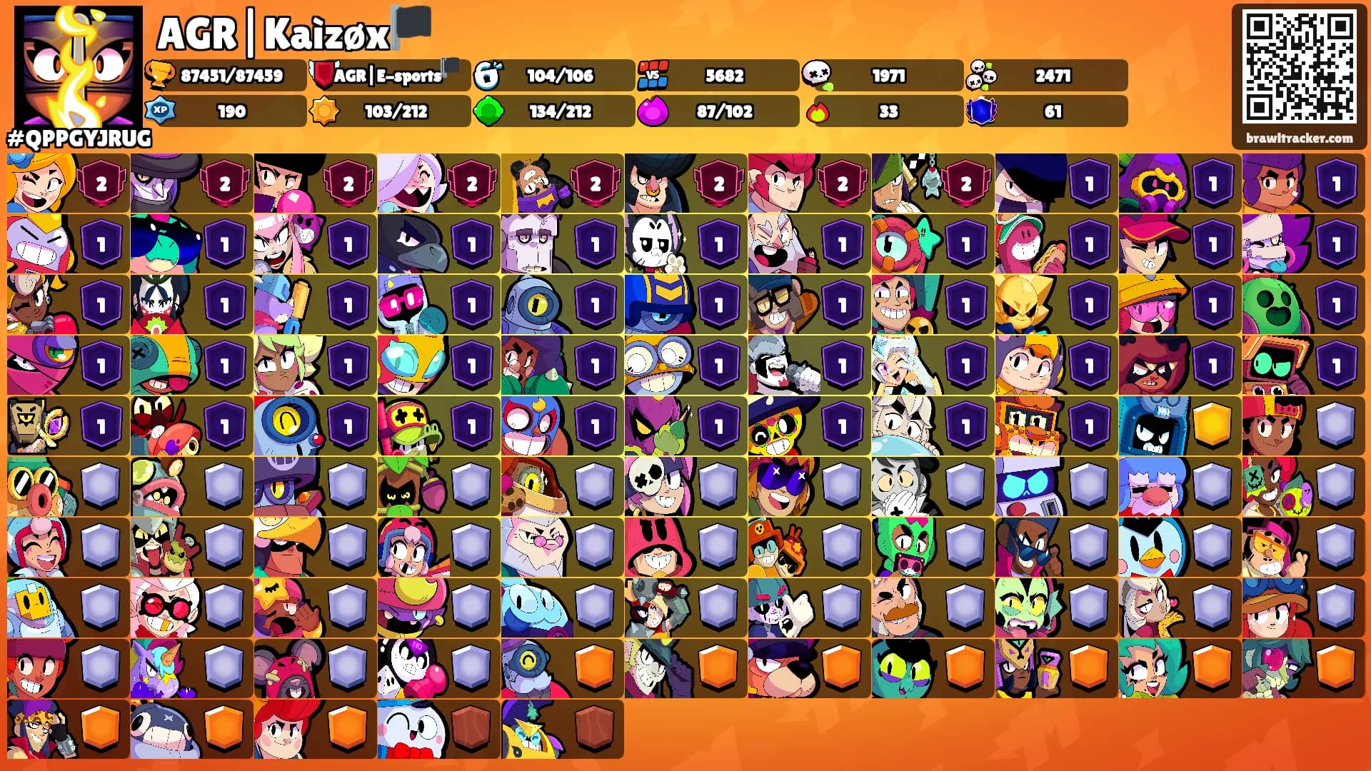 AGR|Kaìzøx🏴's Ranks