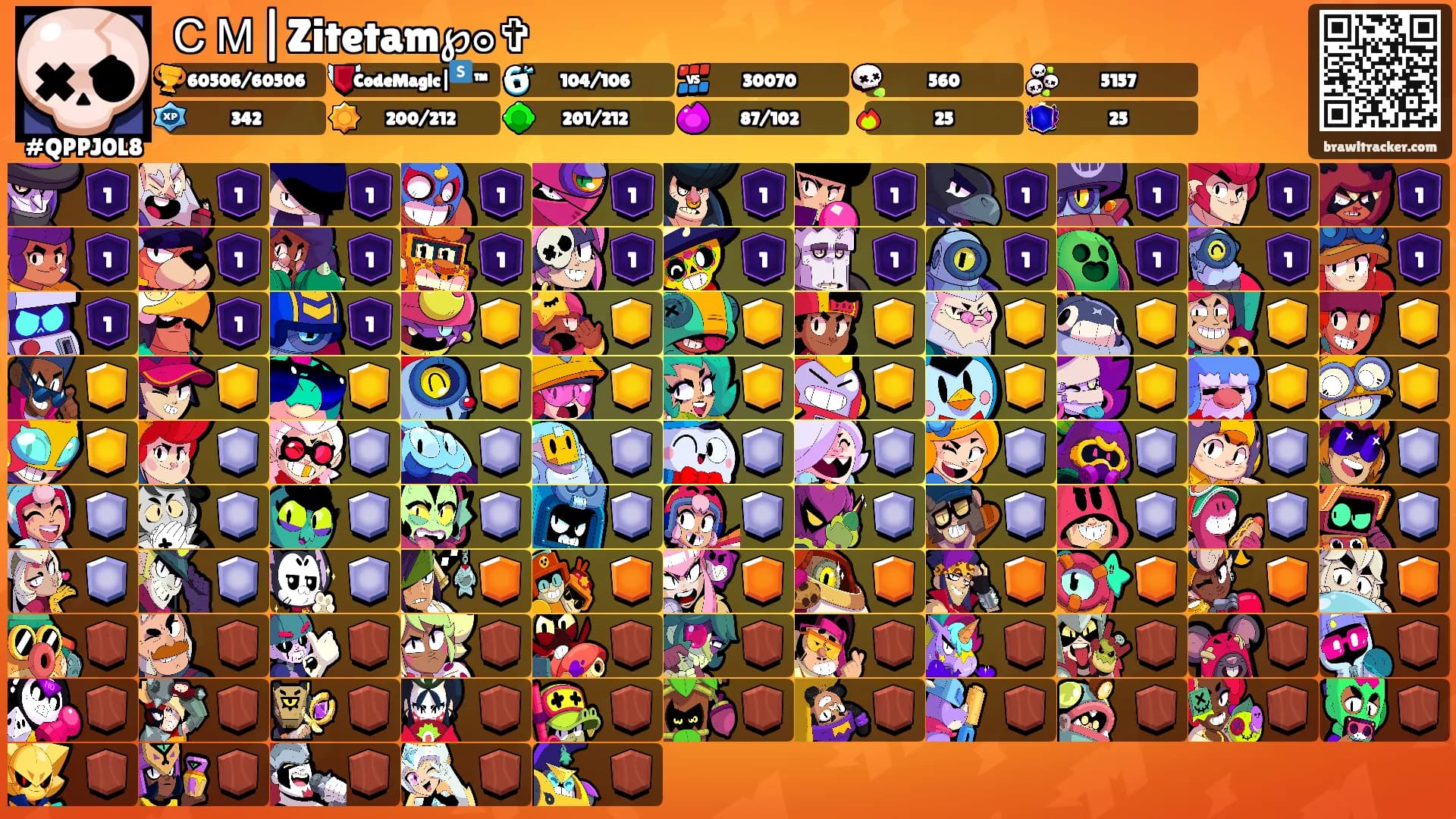 ＣＭ|Zitetam℘๏✞'s Ranks
