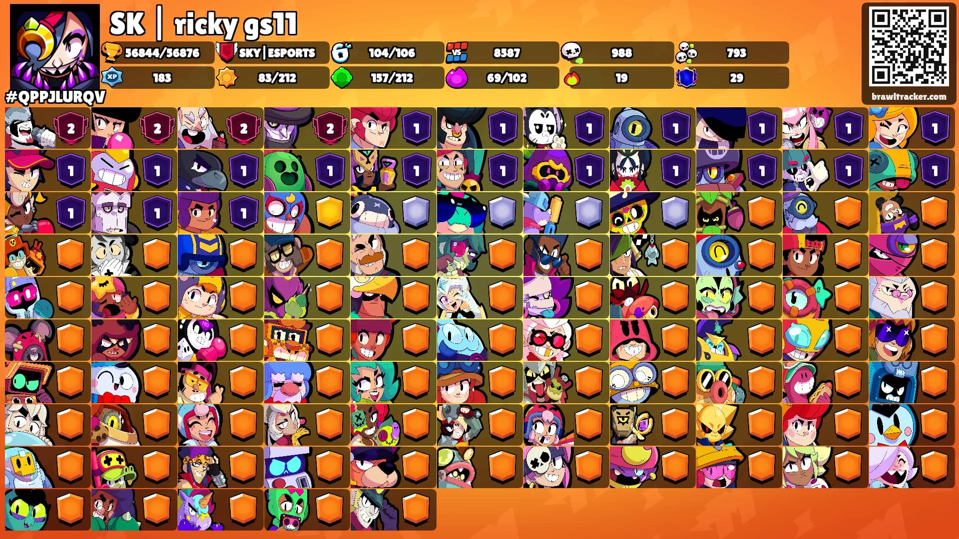 SK | ricky gs11's Ranks