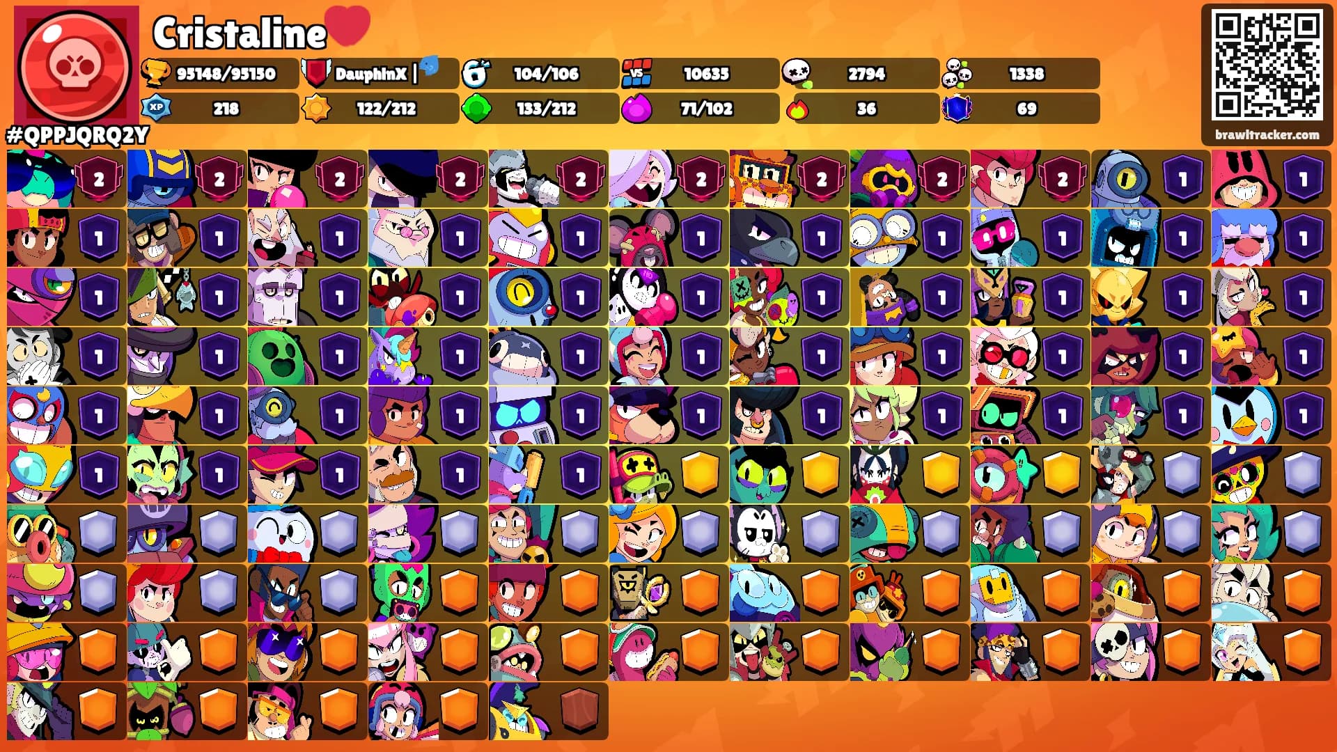 Cristaline💔's Ranks