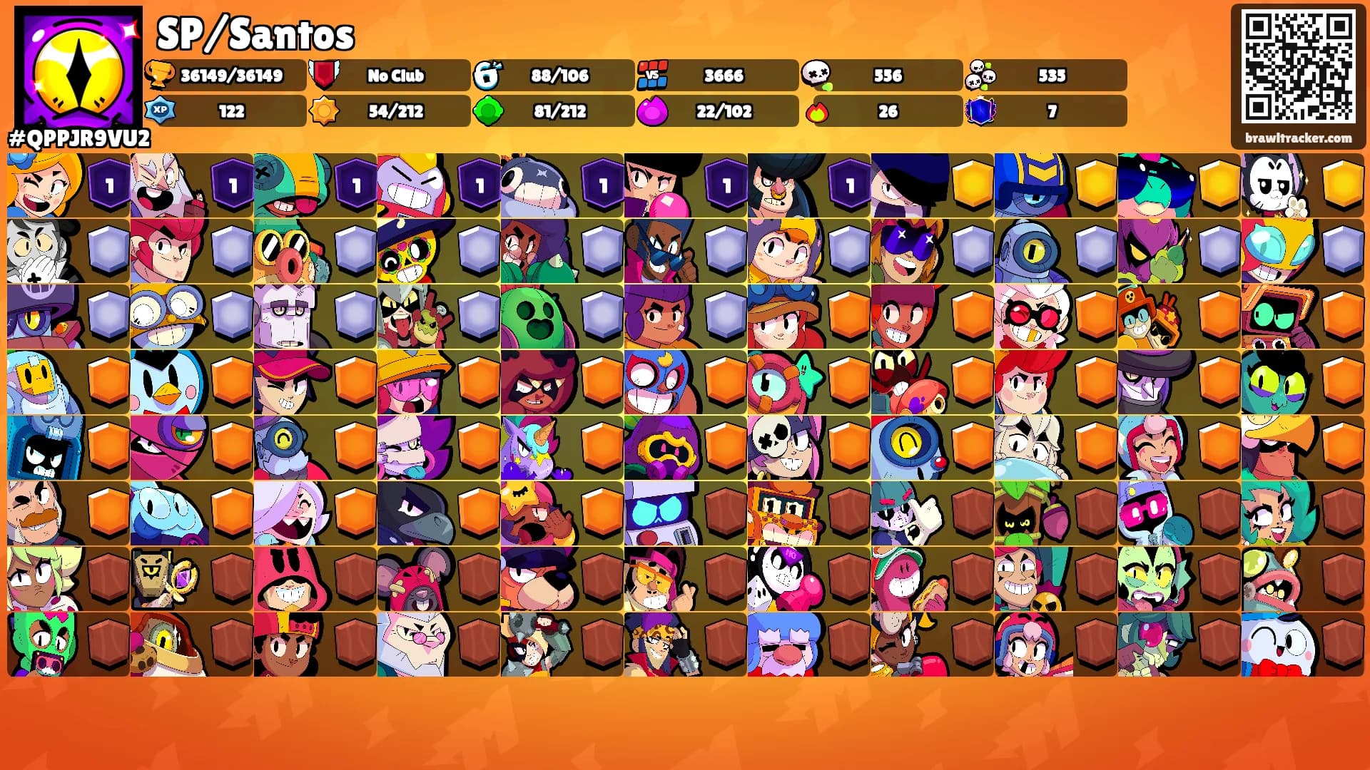 SP/Santos's Ranks