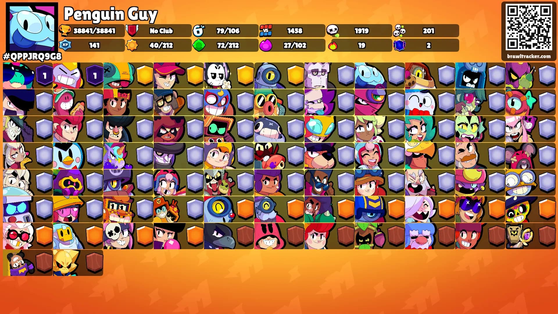 Penguin Guy's Ranks