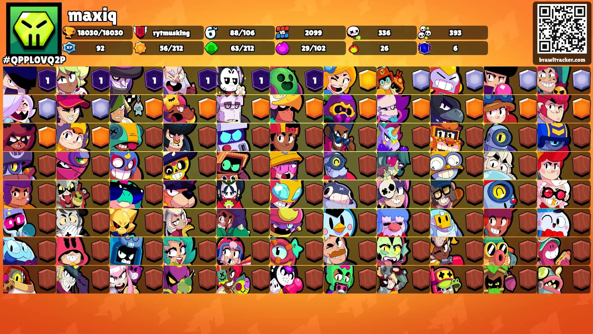 maxiq's Ranks