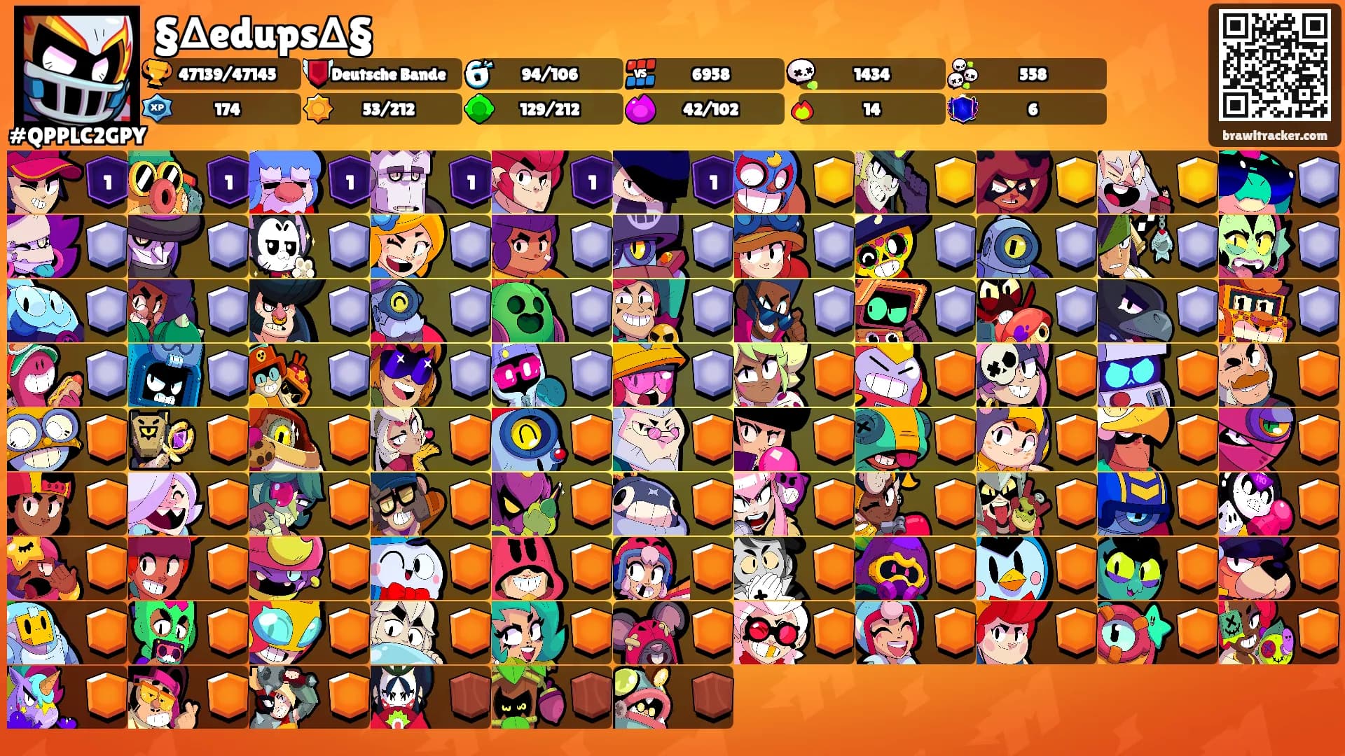 §∆edups∆§'s Ranks