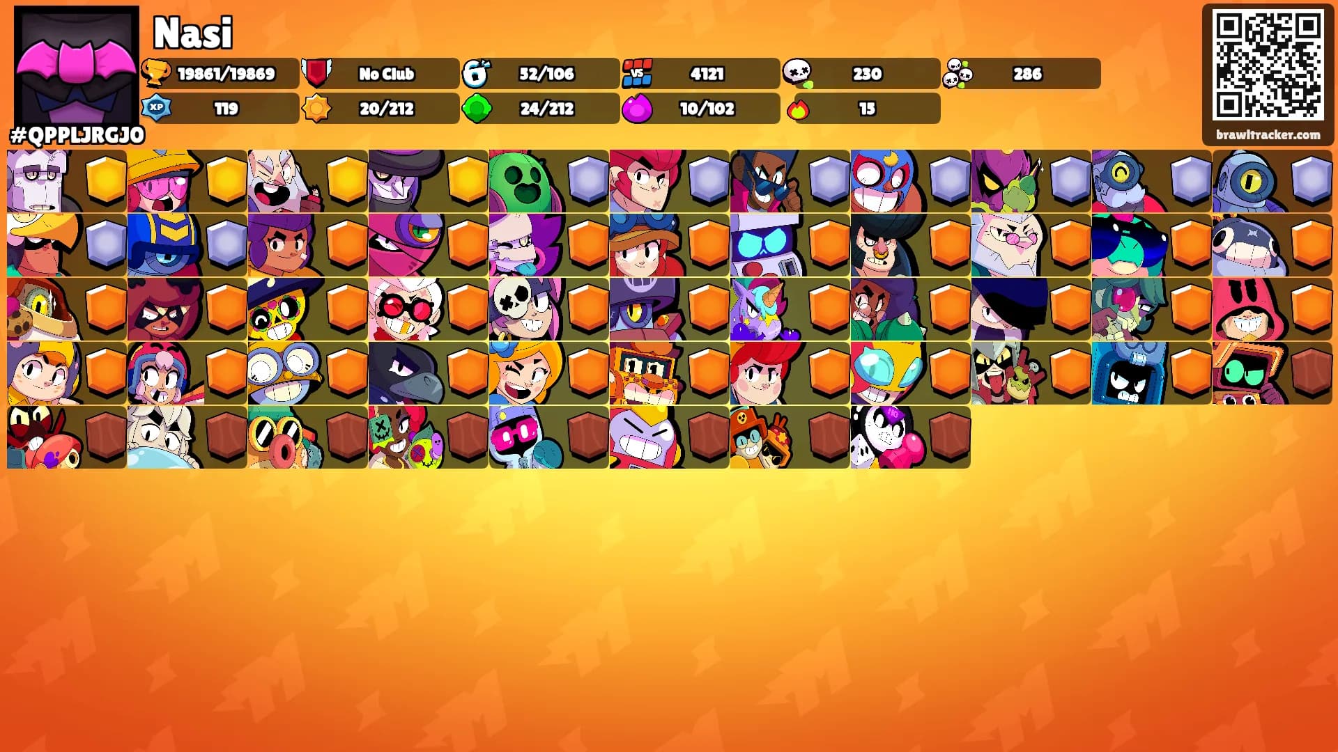 Nasi's Ranks