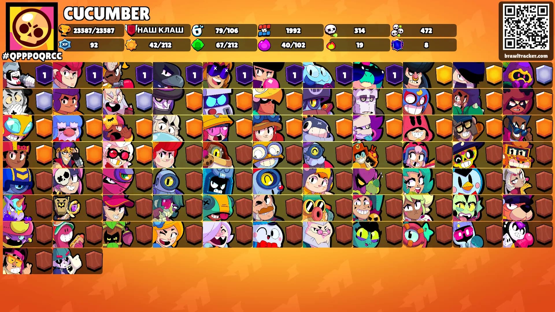 CUCUMBER's Ranks
