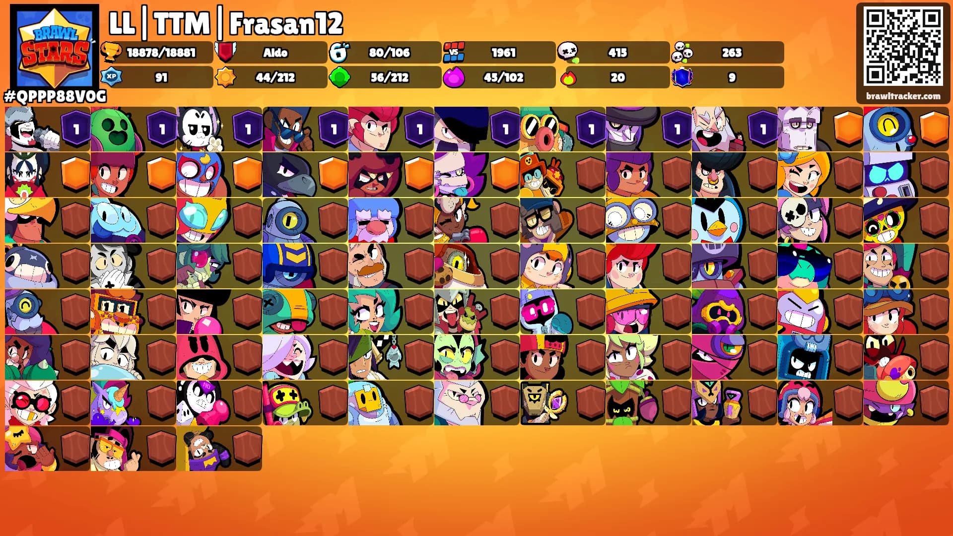 LL|TTM|Frasan12's Ranks