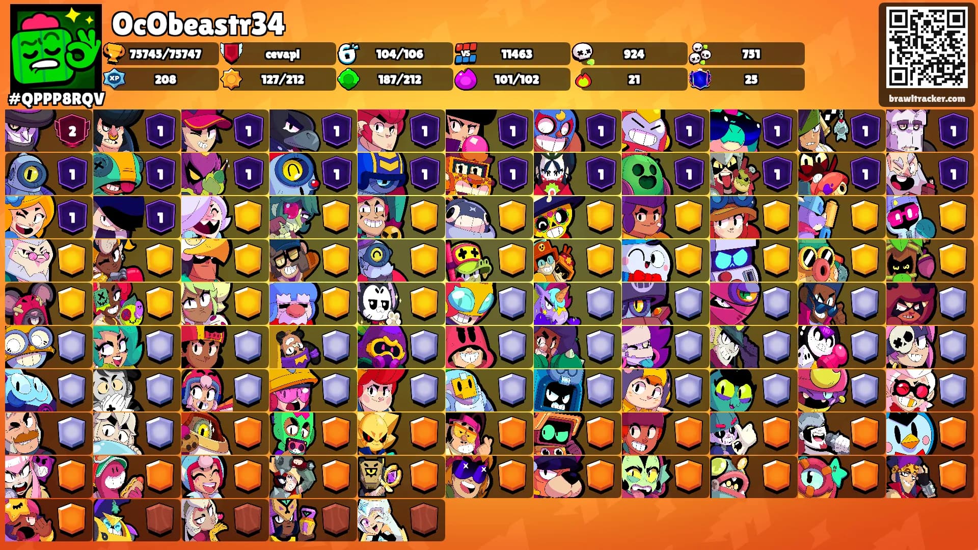 OcObeastr34's Ranks