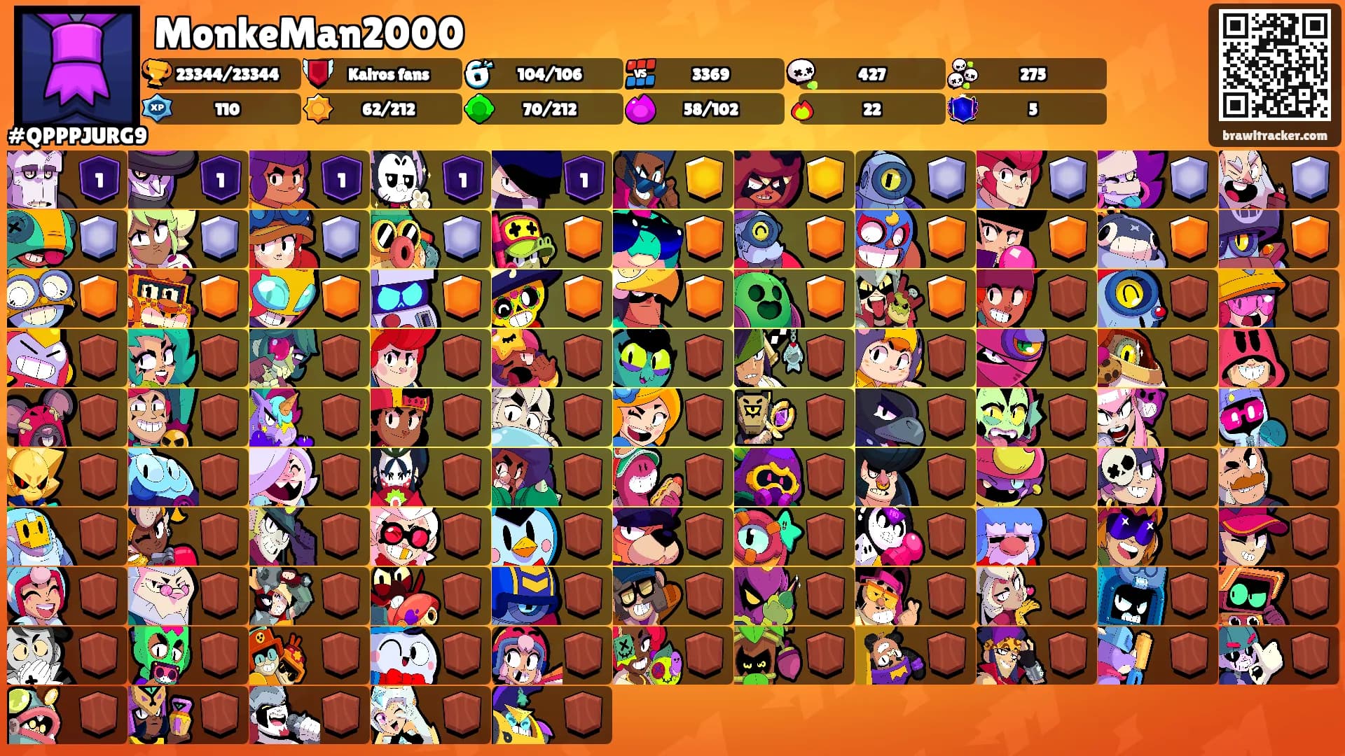 MonkeMan2000's Ranks
