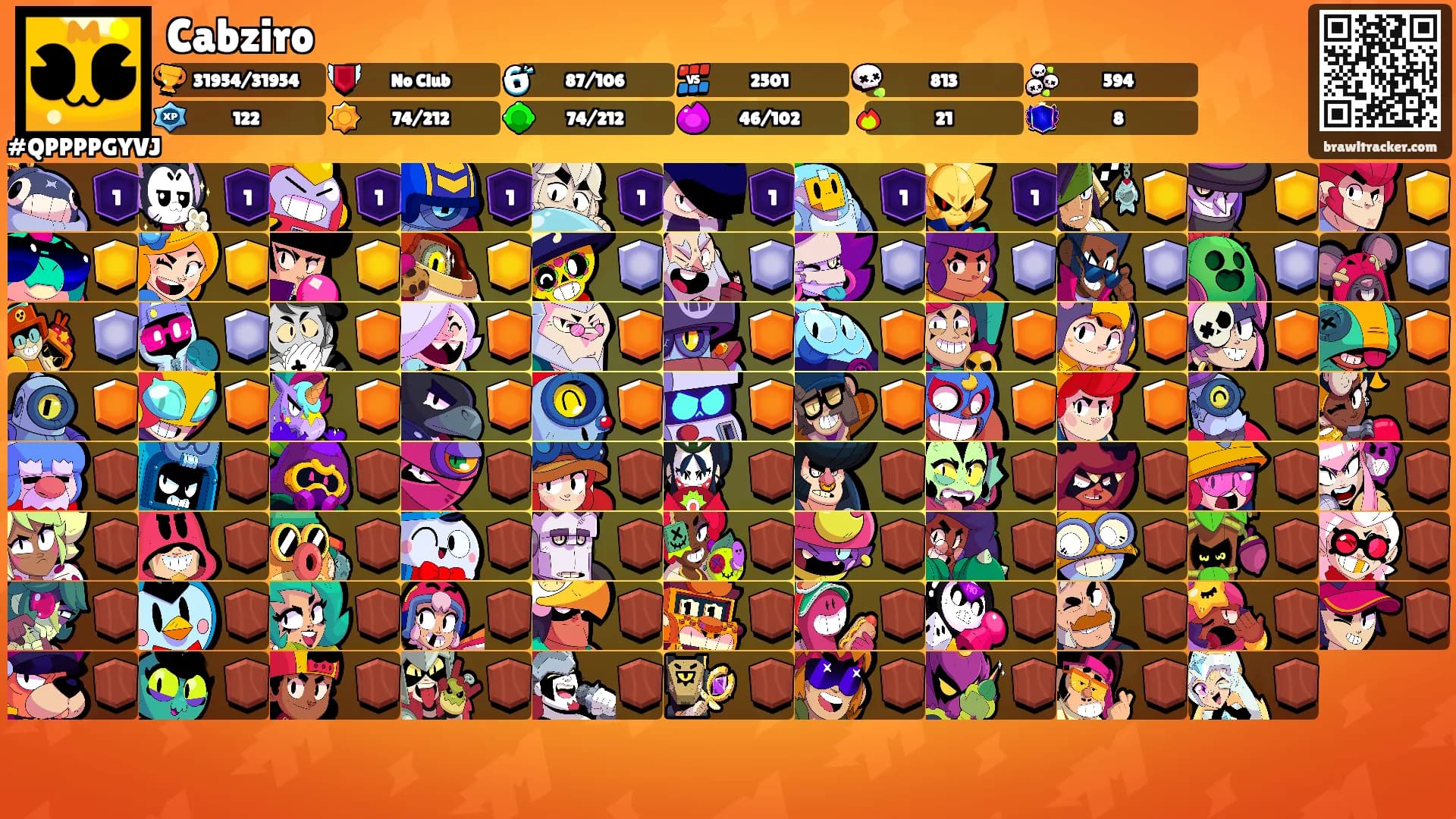Cabziro's Ranks