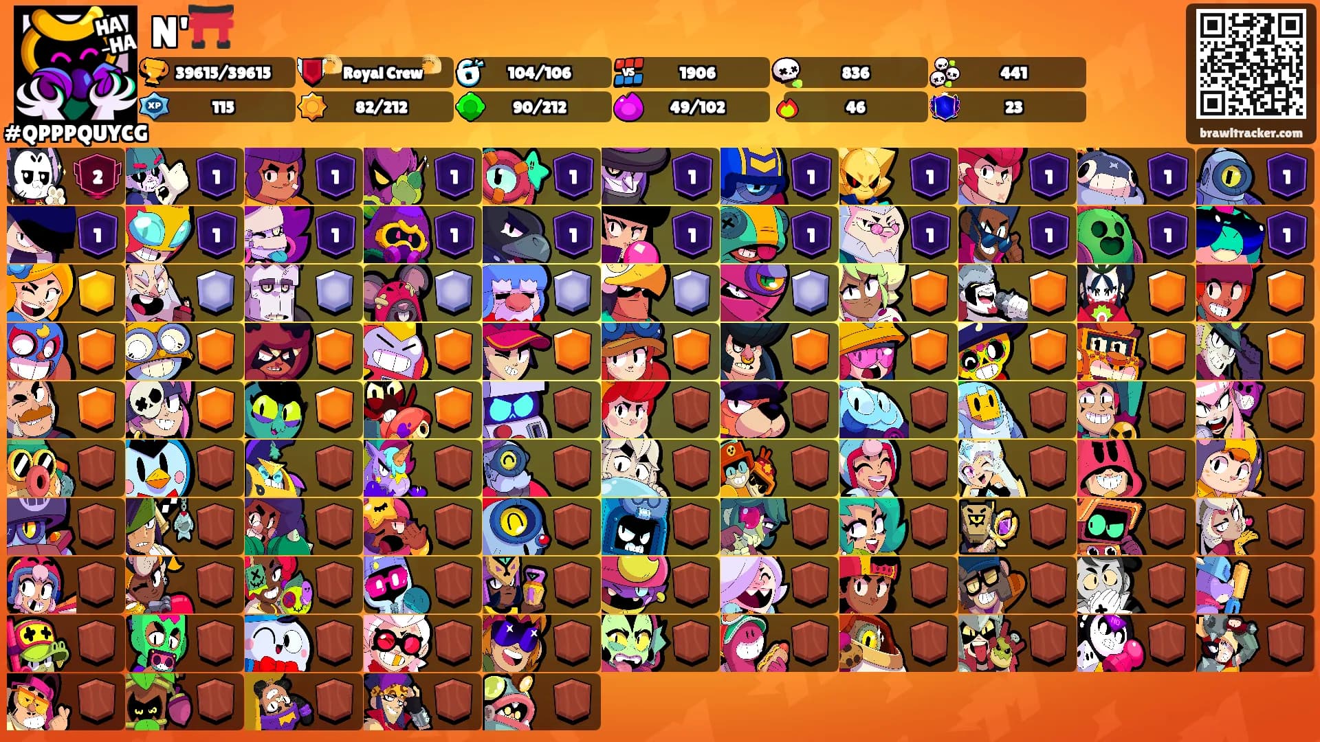 N'⛩️'s Ranks