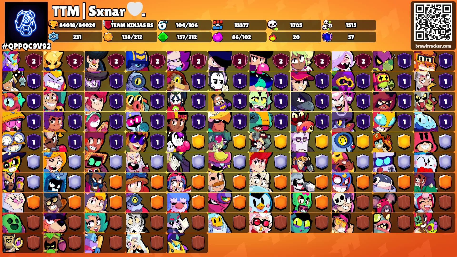 TTM|Sxnar 🤍.'s Ranks