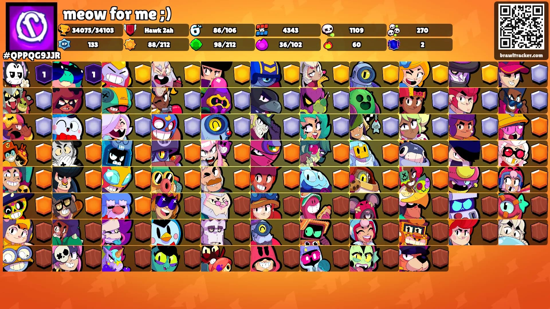 meow for me ;)'s Ranks
