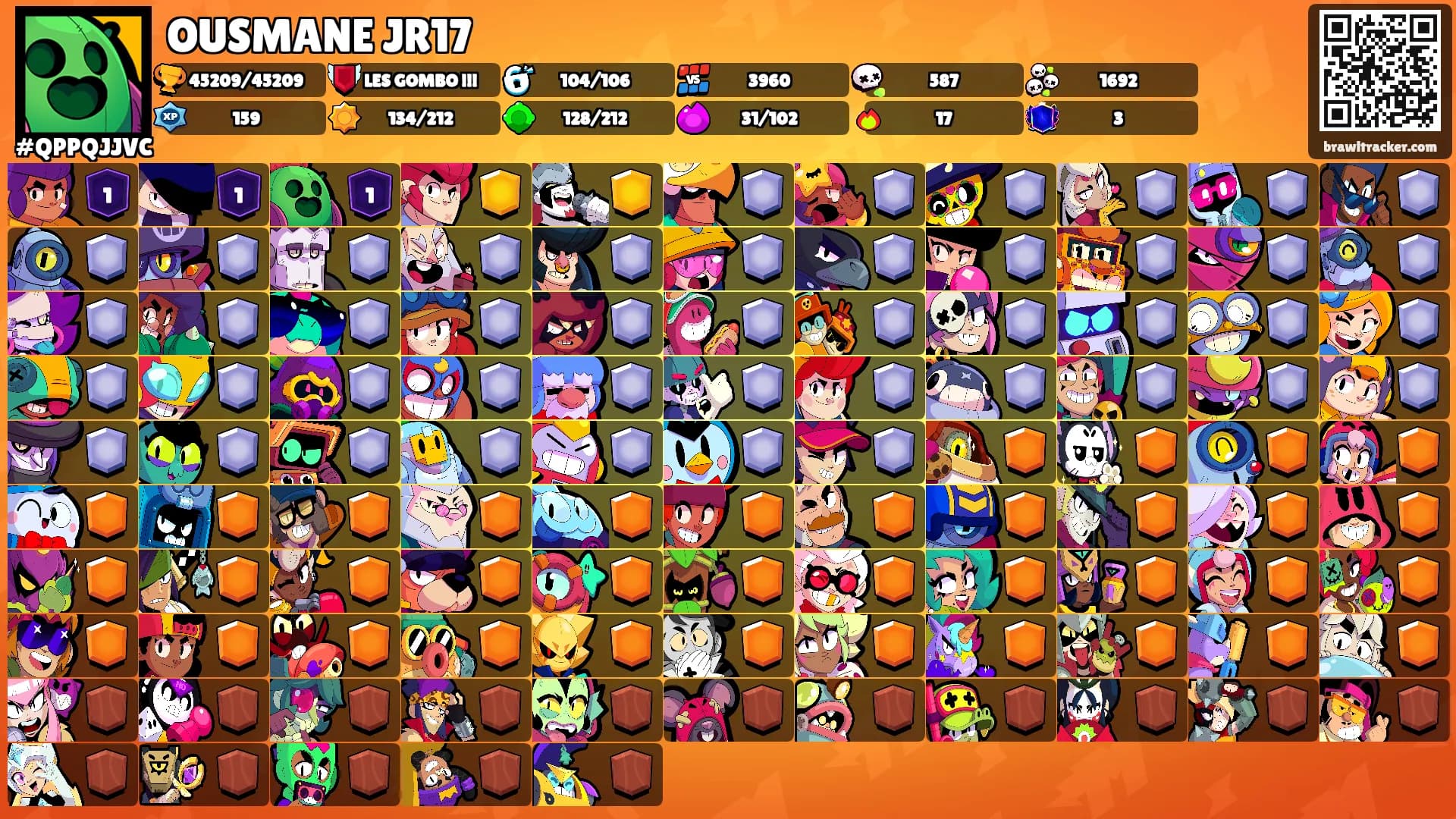 OUSMANE JR17's Ranks