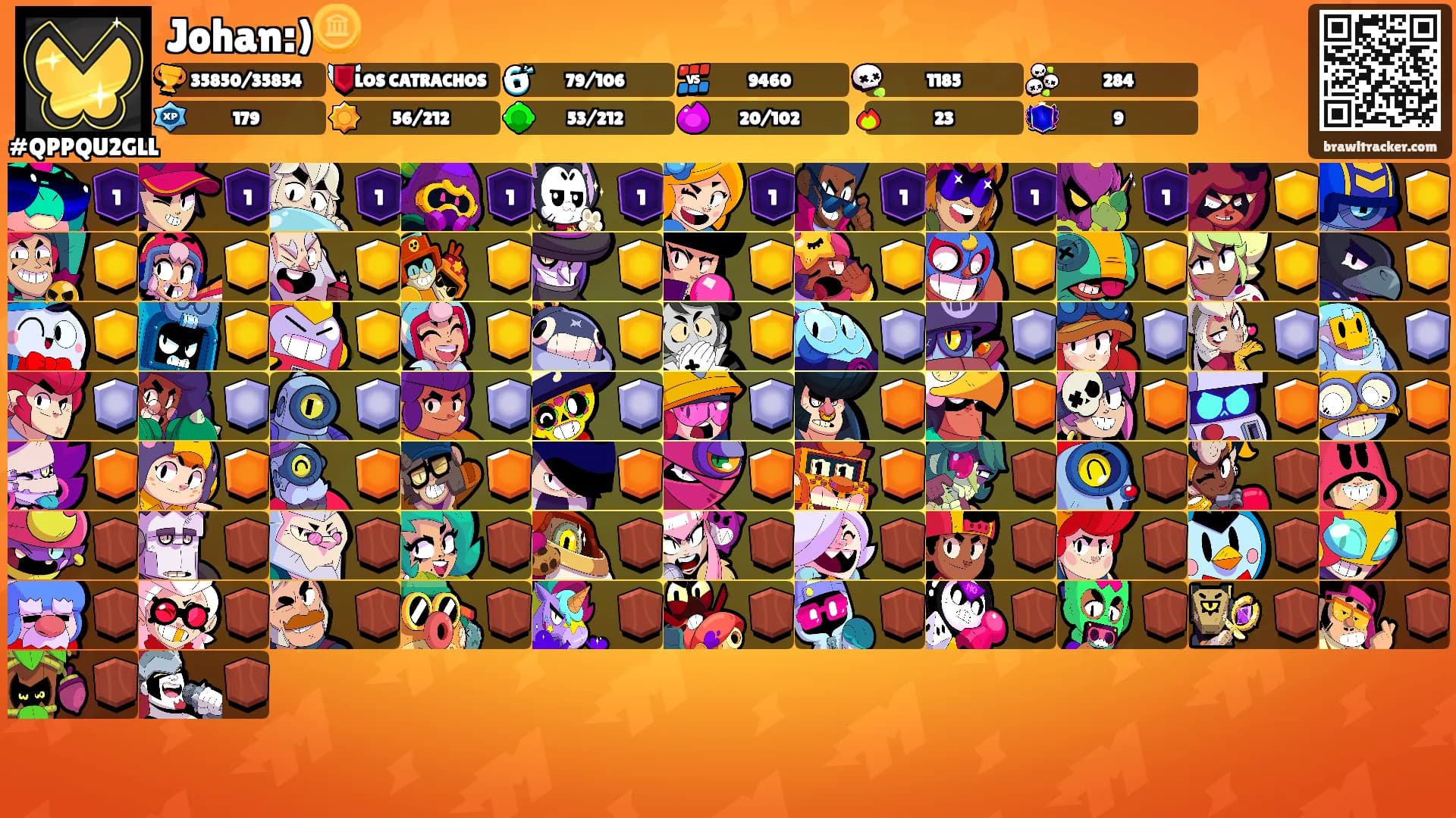 Johan:)🪙's Ranks